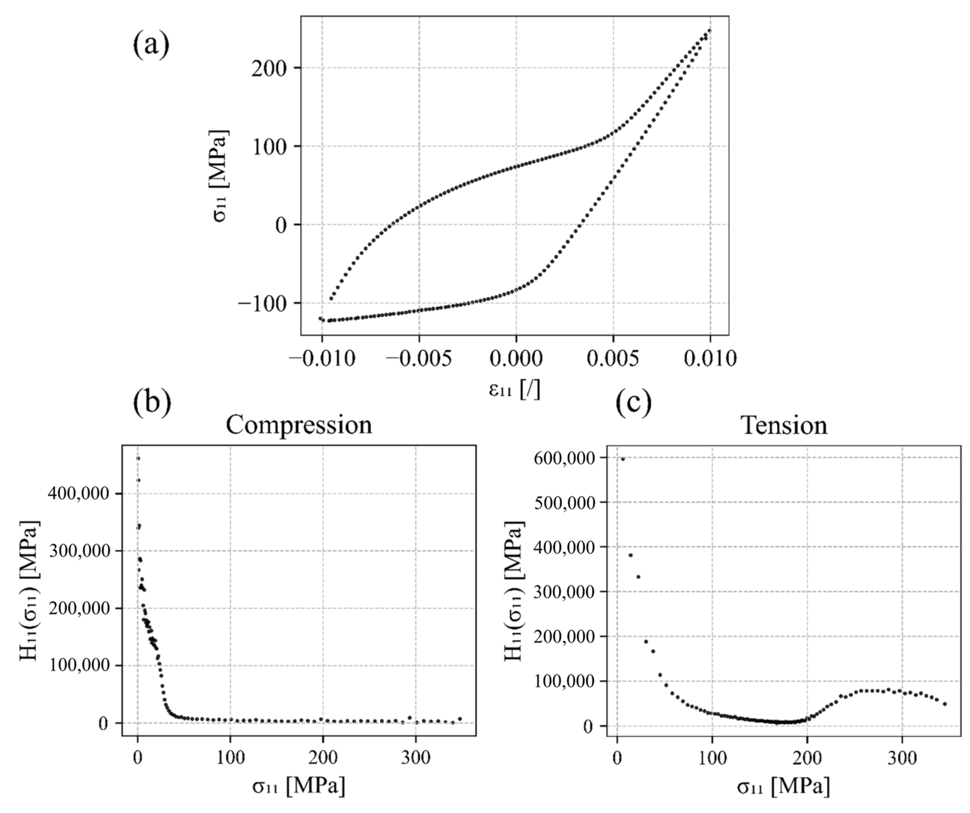 Materials 17 04659 g003 Materials 17 04659 g003