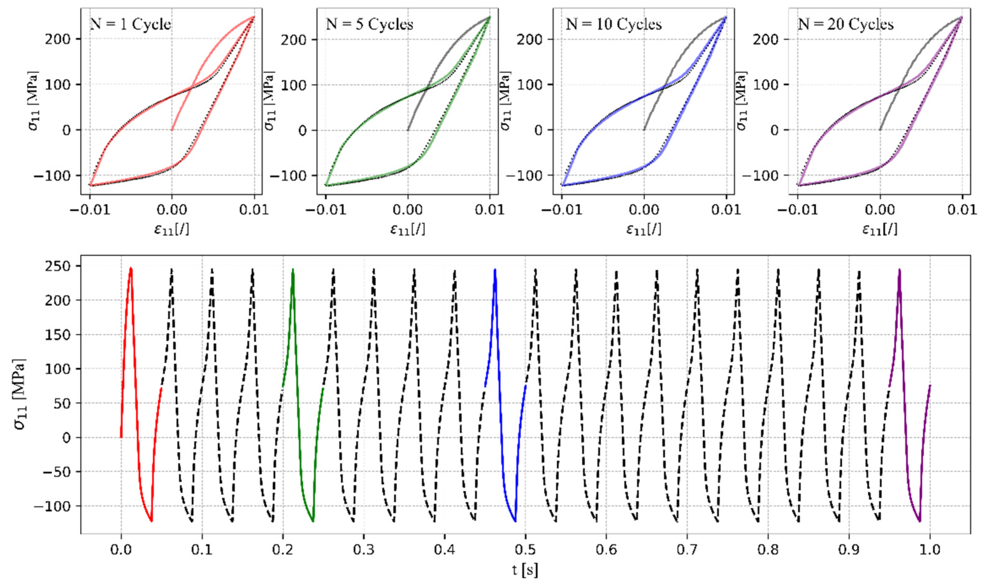 Materials 17 04659 g008 Materials 17 04659 g008
