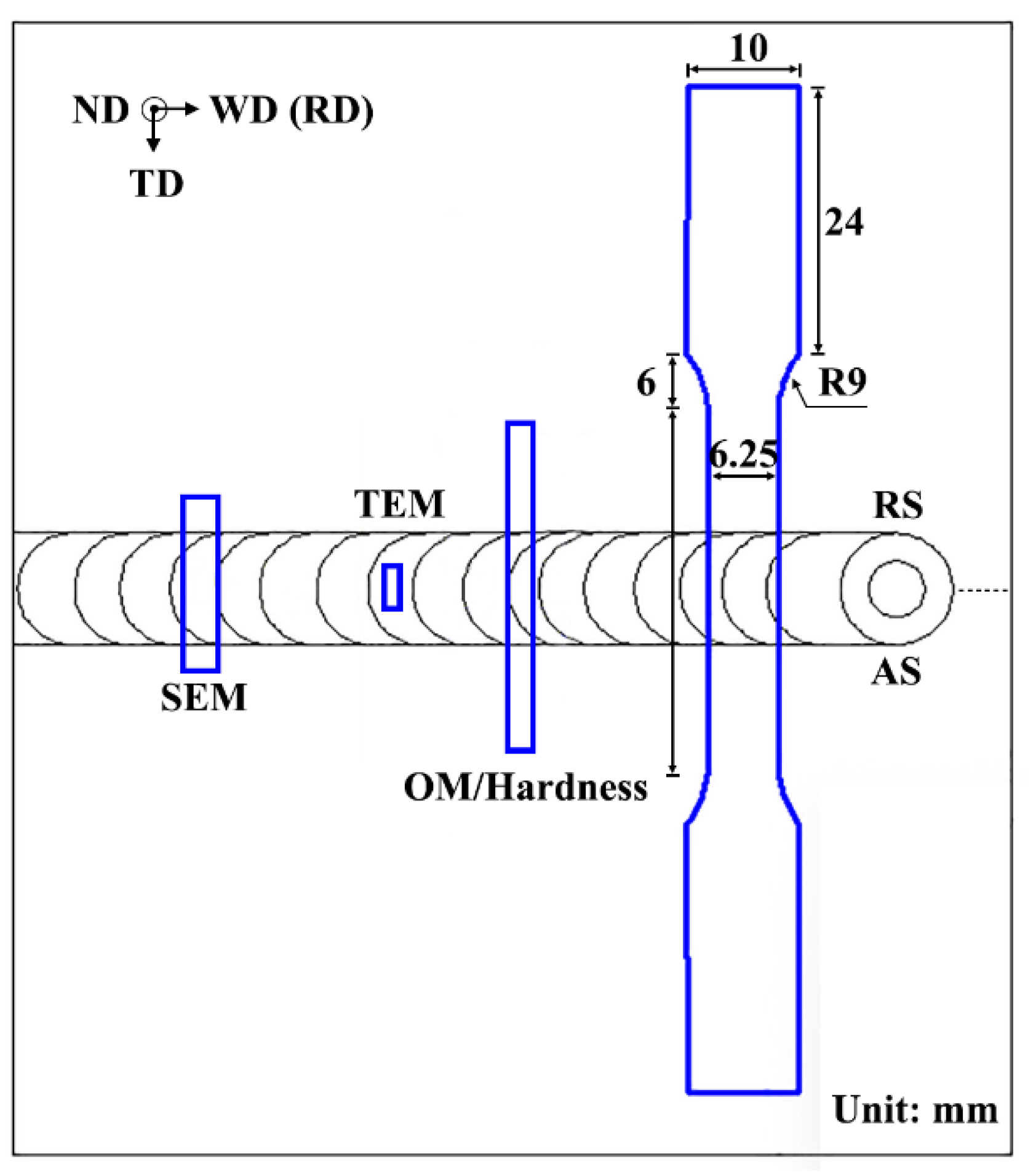 Materials 17 04661 g001