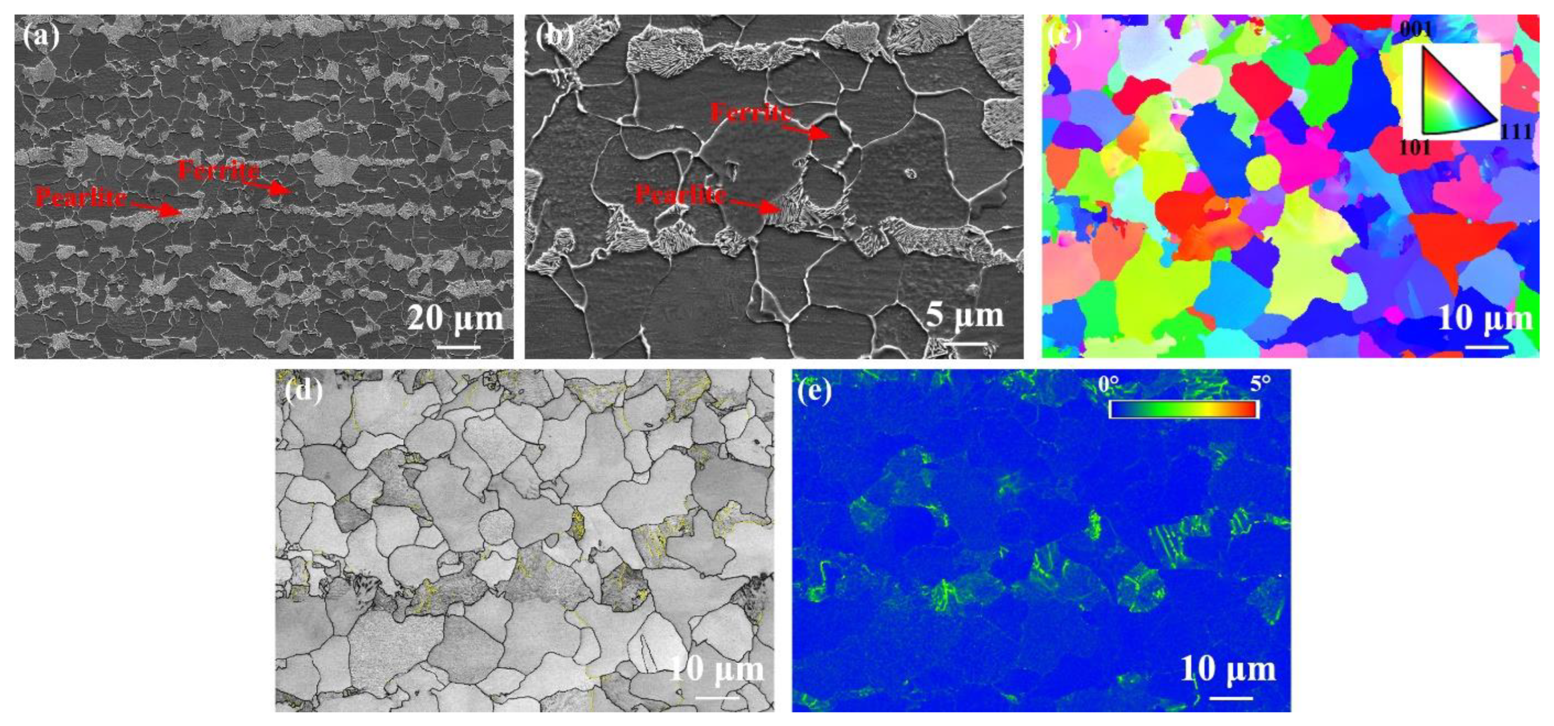 Materials 17 04661 g002