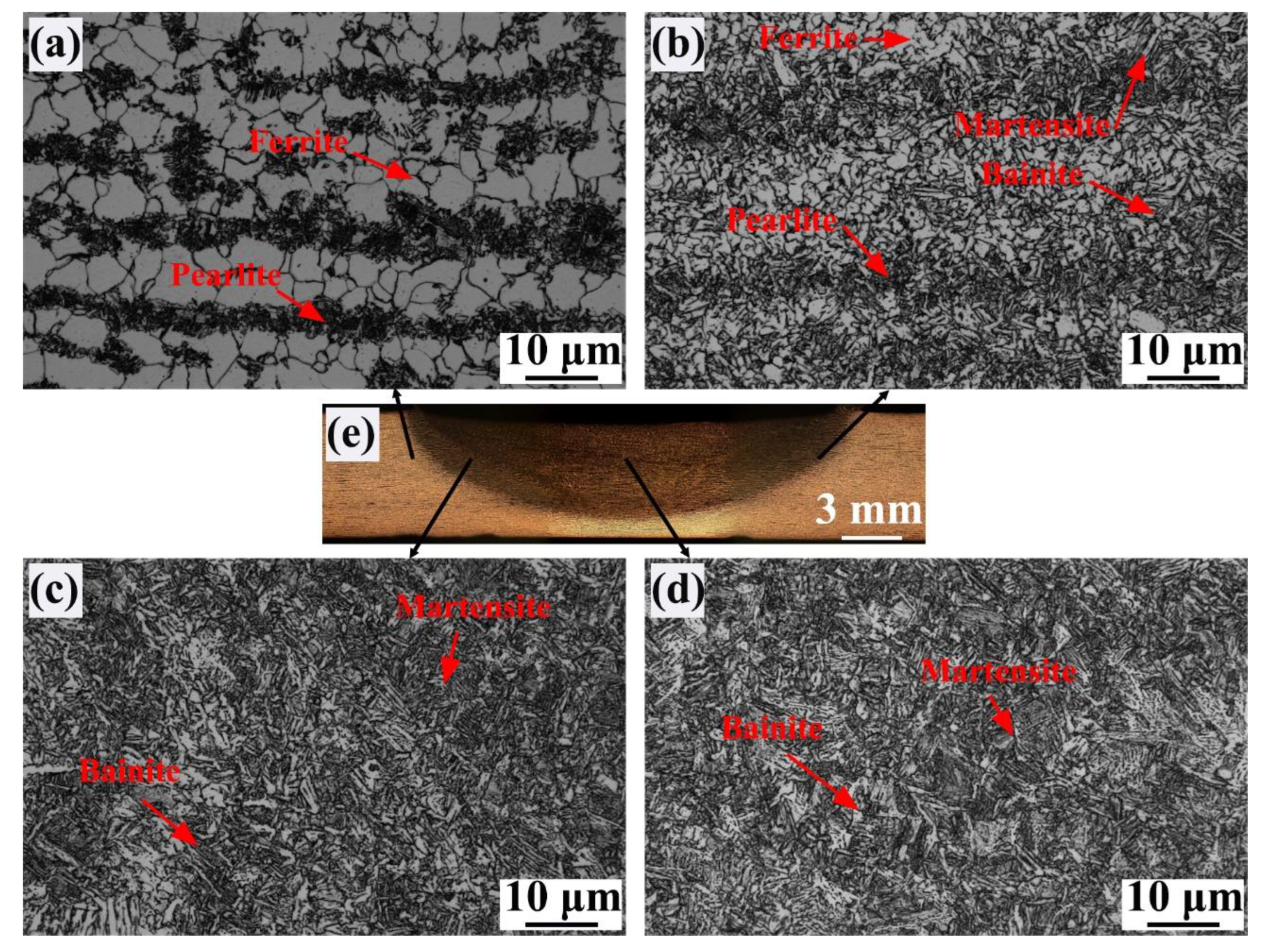 Materials 17 04661 g004