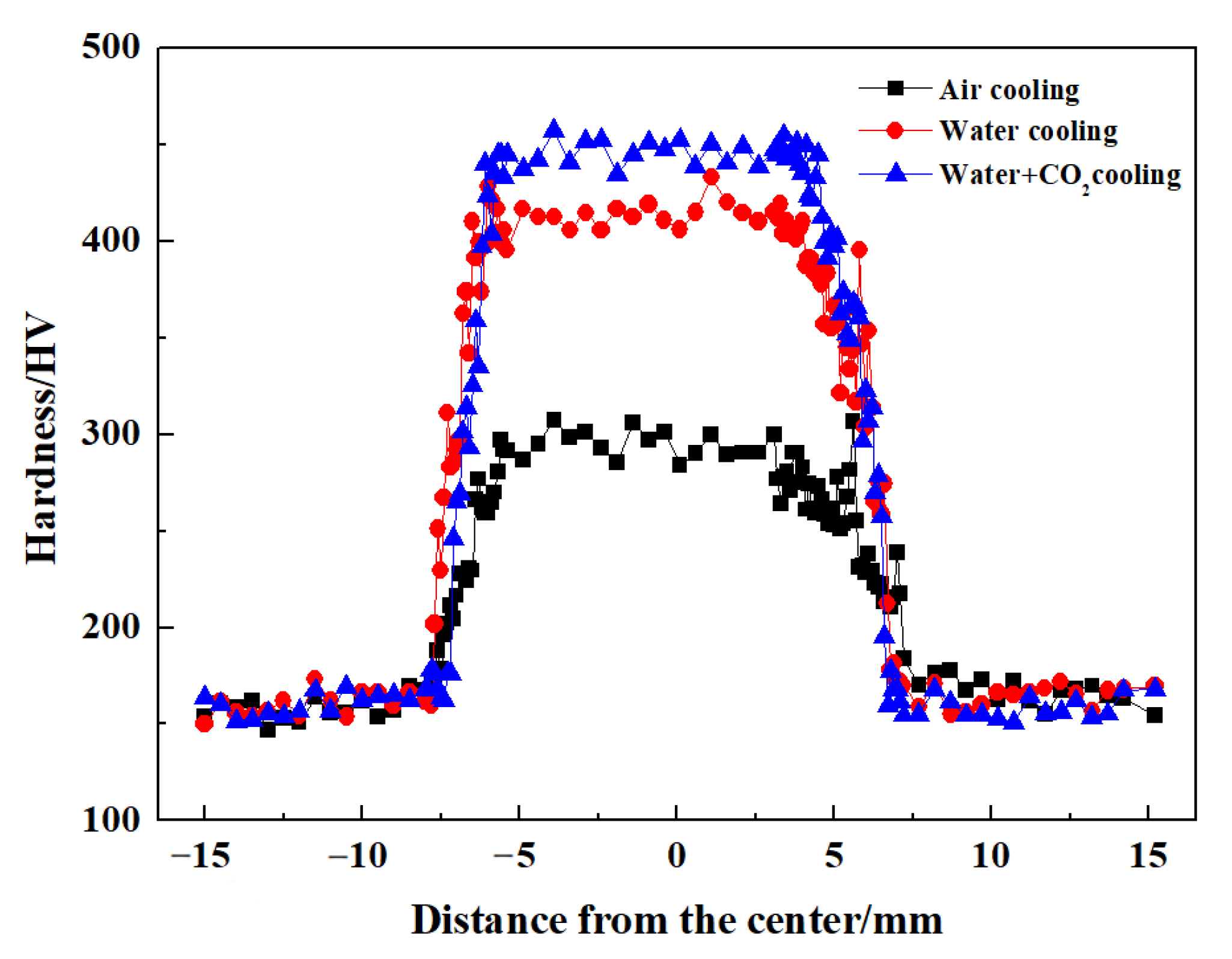 Materials 17 04661 g012