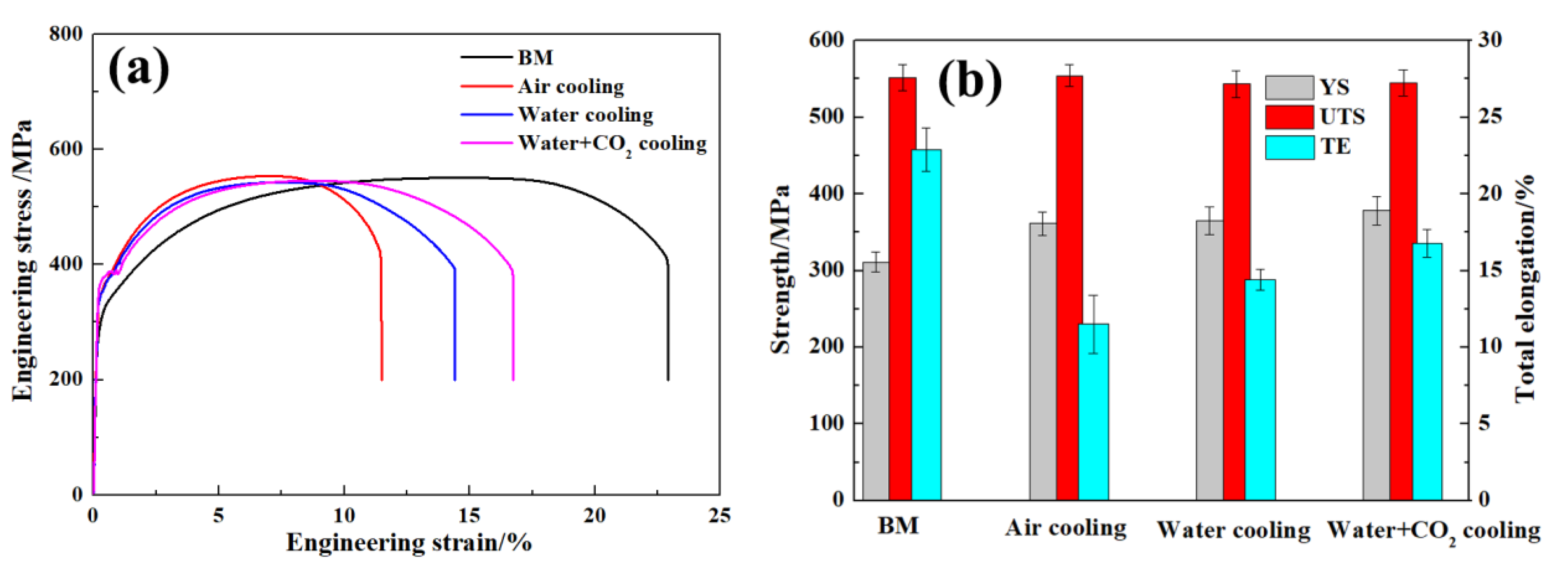 Materials 17 04661 g013