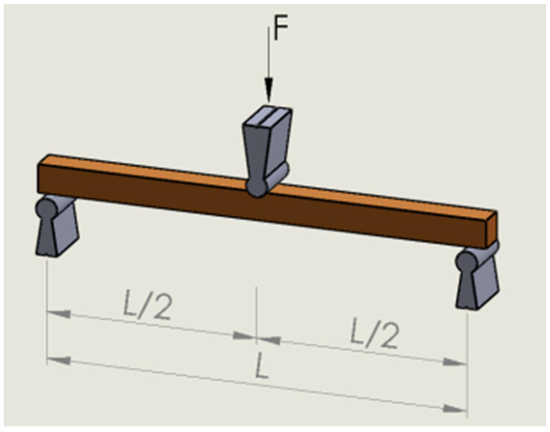 Materials 17 04662 g002 Materials 17 04662 g002