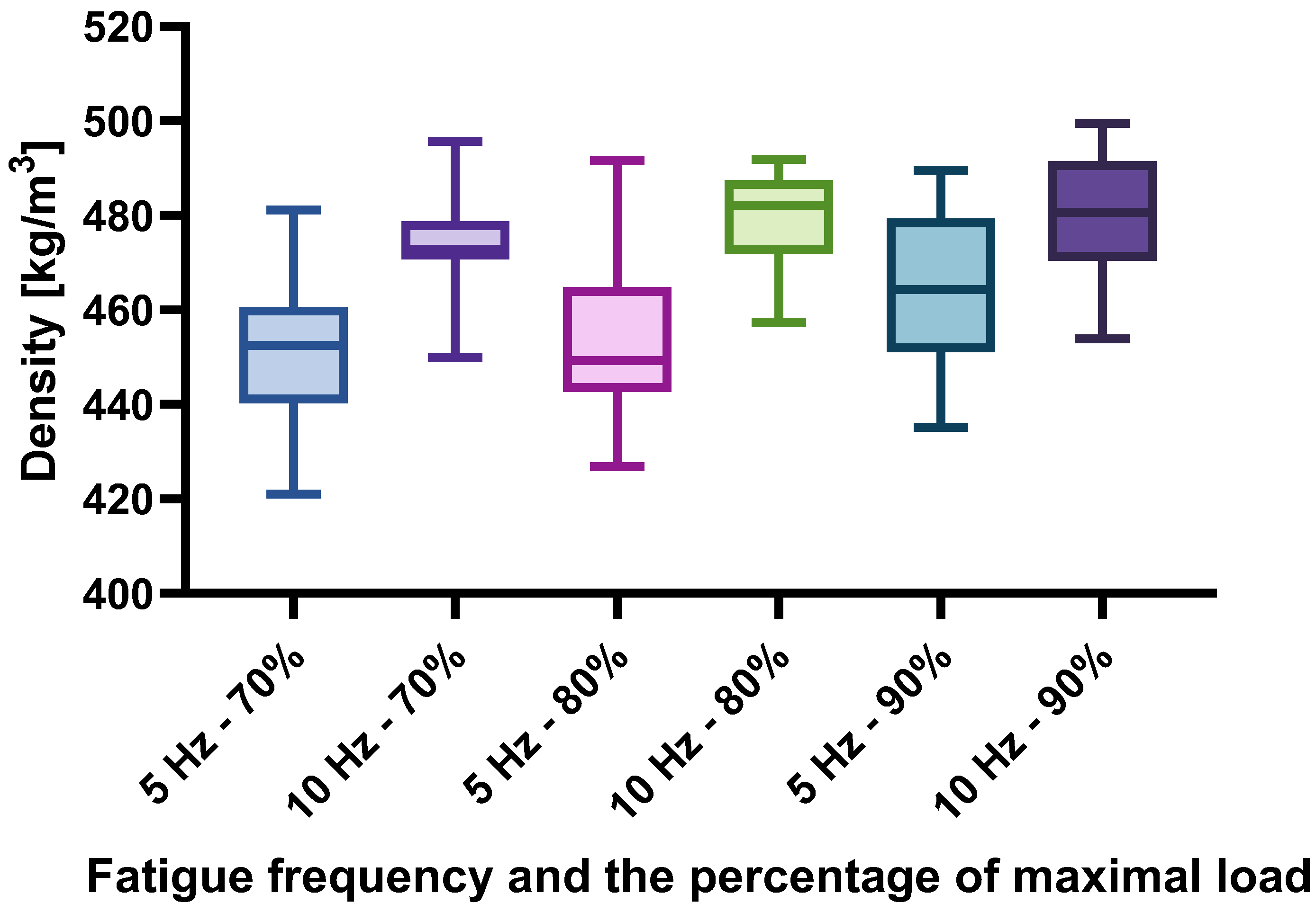 Materials 17 04662 g005 Materials 17 04662 g005