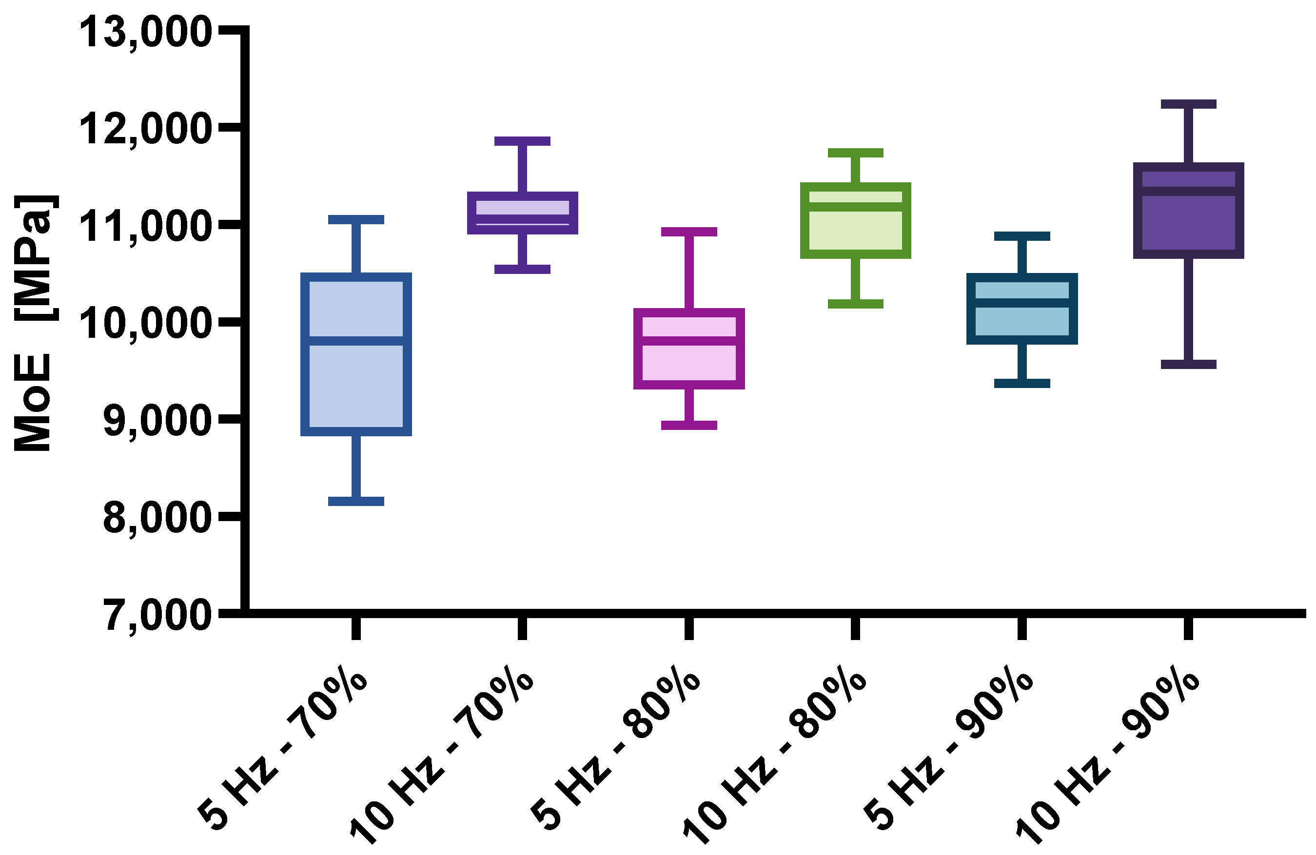 Materials 17 04662 g006 Materials 17 04662 g006