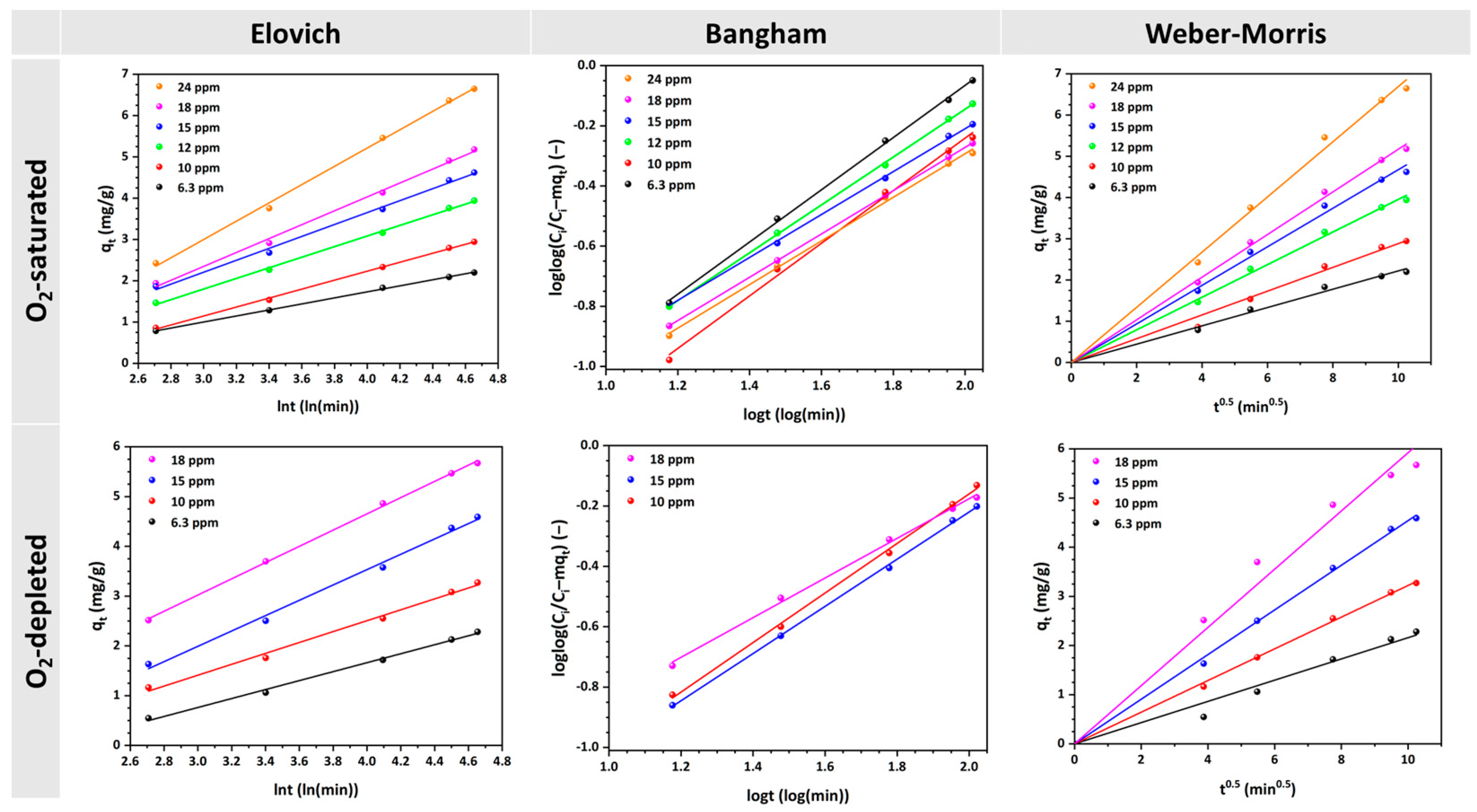 Materials 17 04663 g004