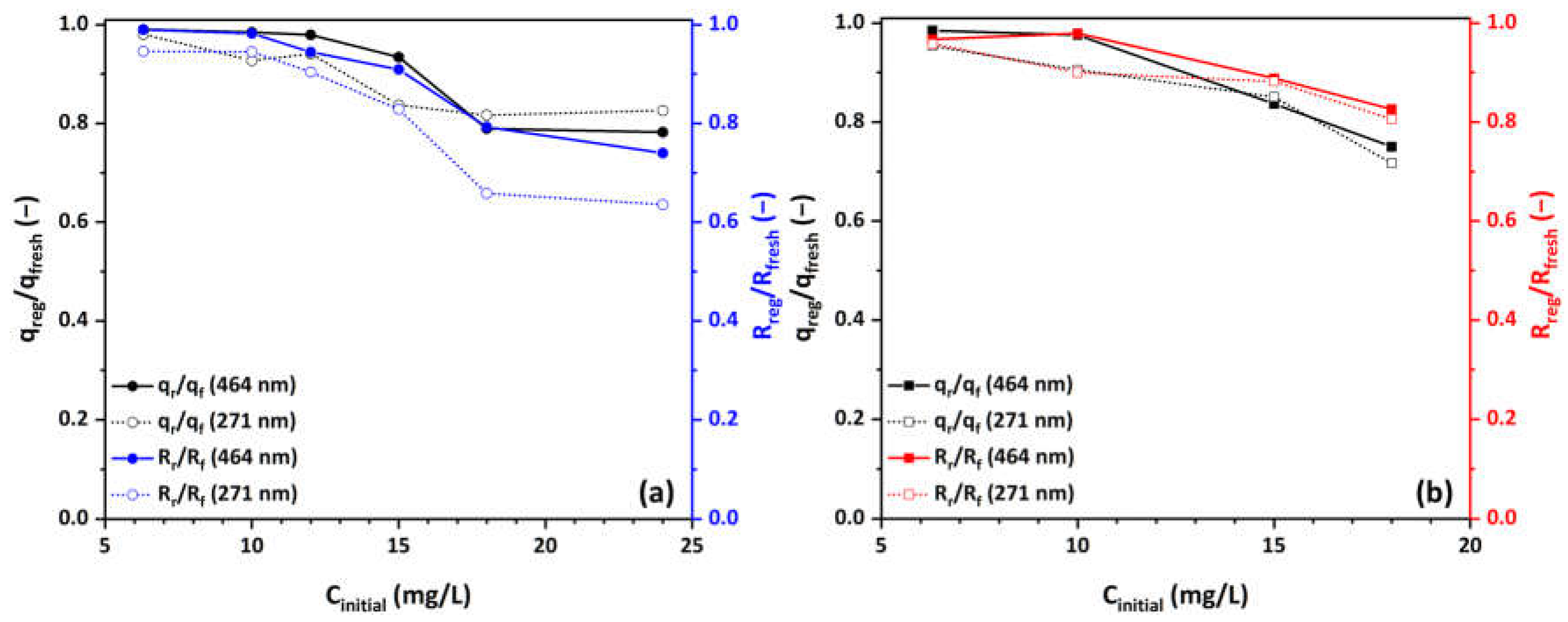 Materials 17 04663 g008