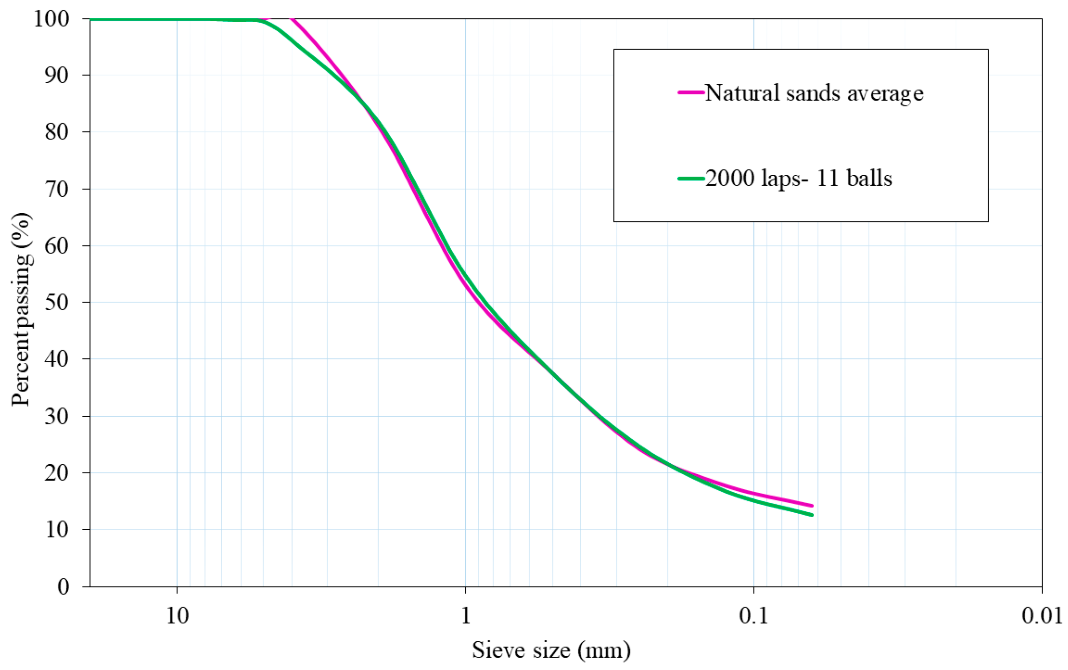 Materials 17 04665 g002