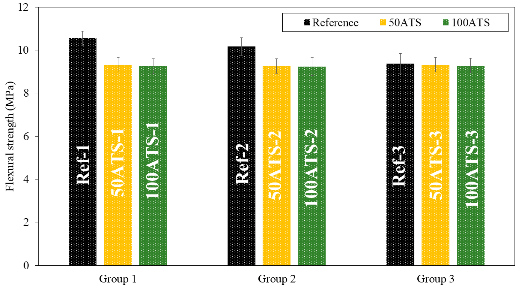 Materials 17 04665 g009