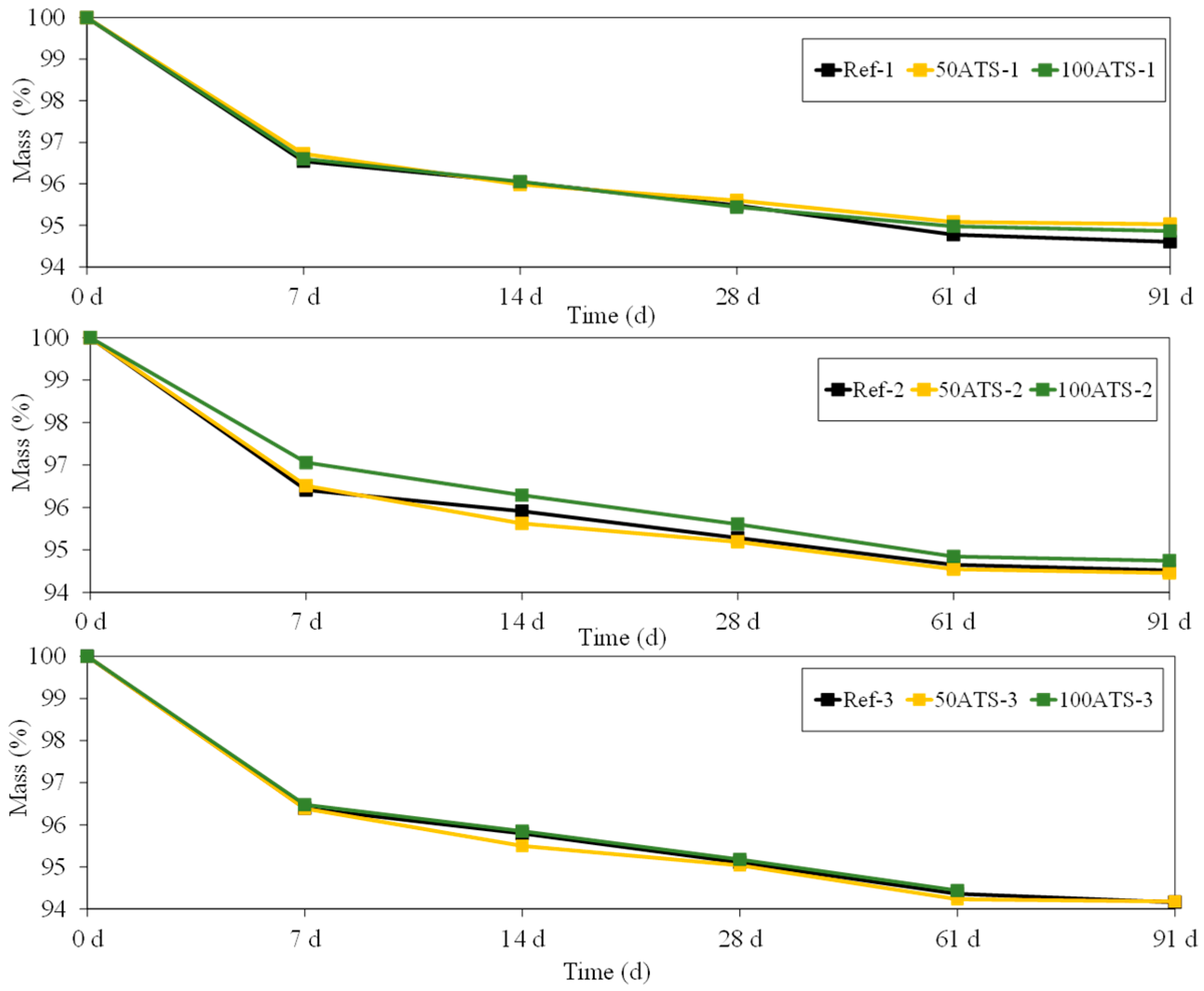 Materials 17 04665 g014