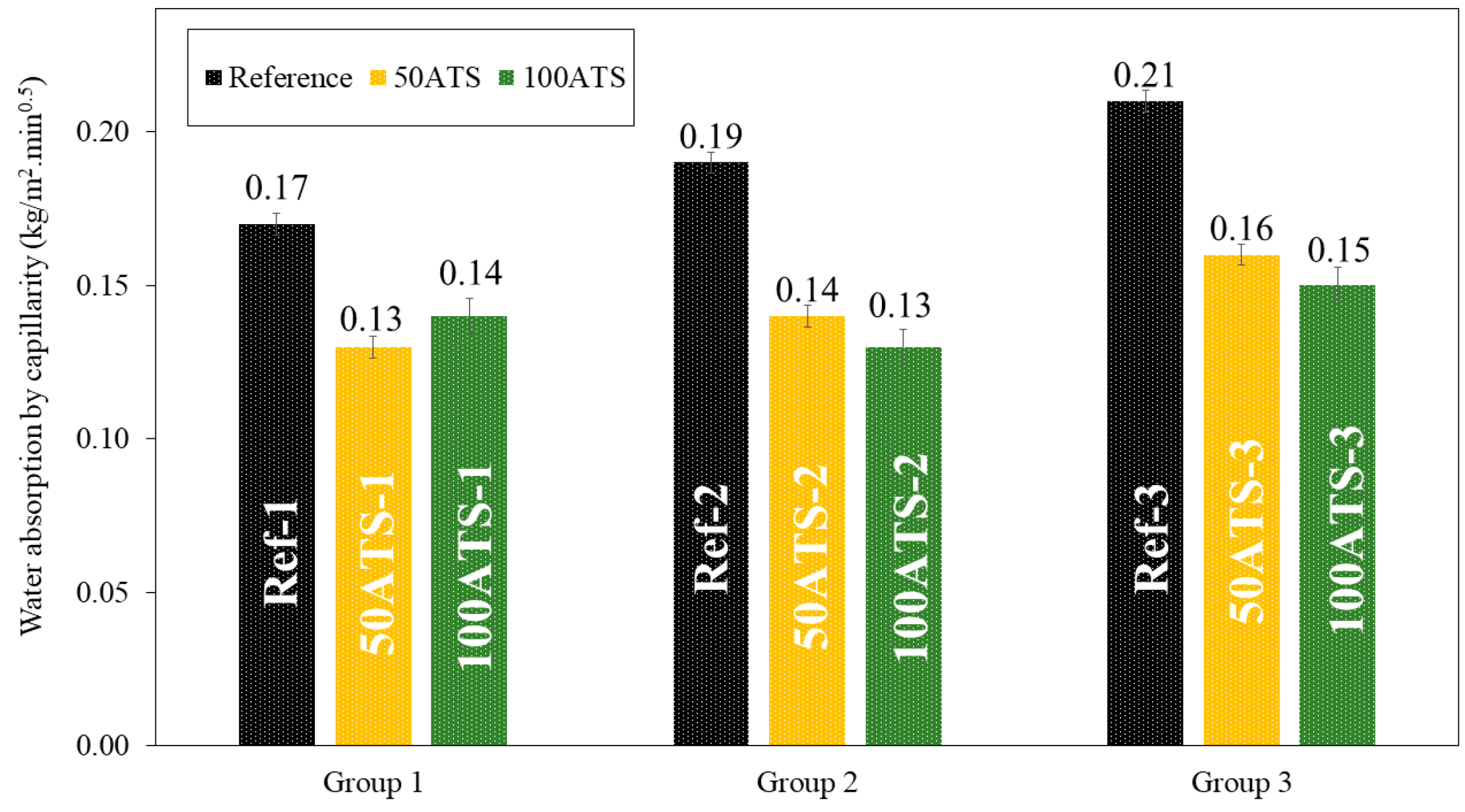 Materials 17 04665 g017