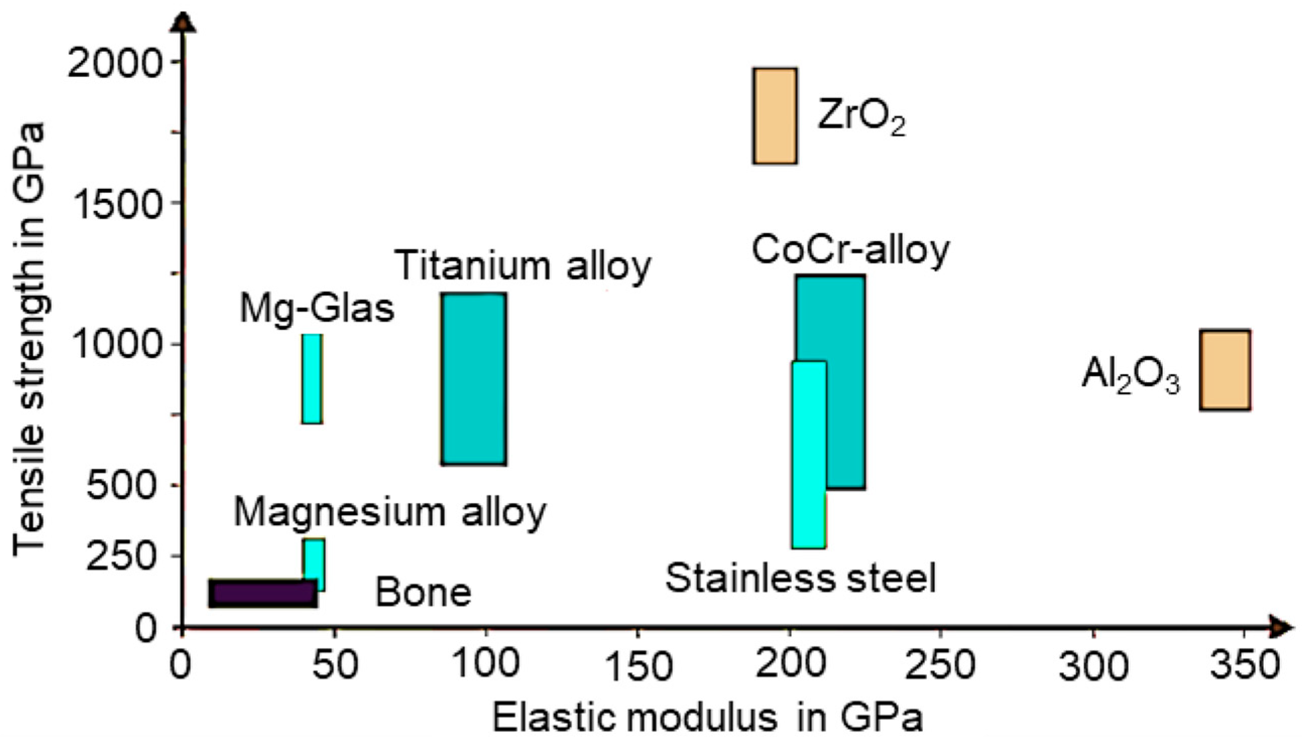 Materials 17 04667 g001