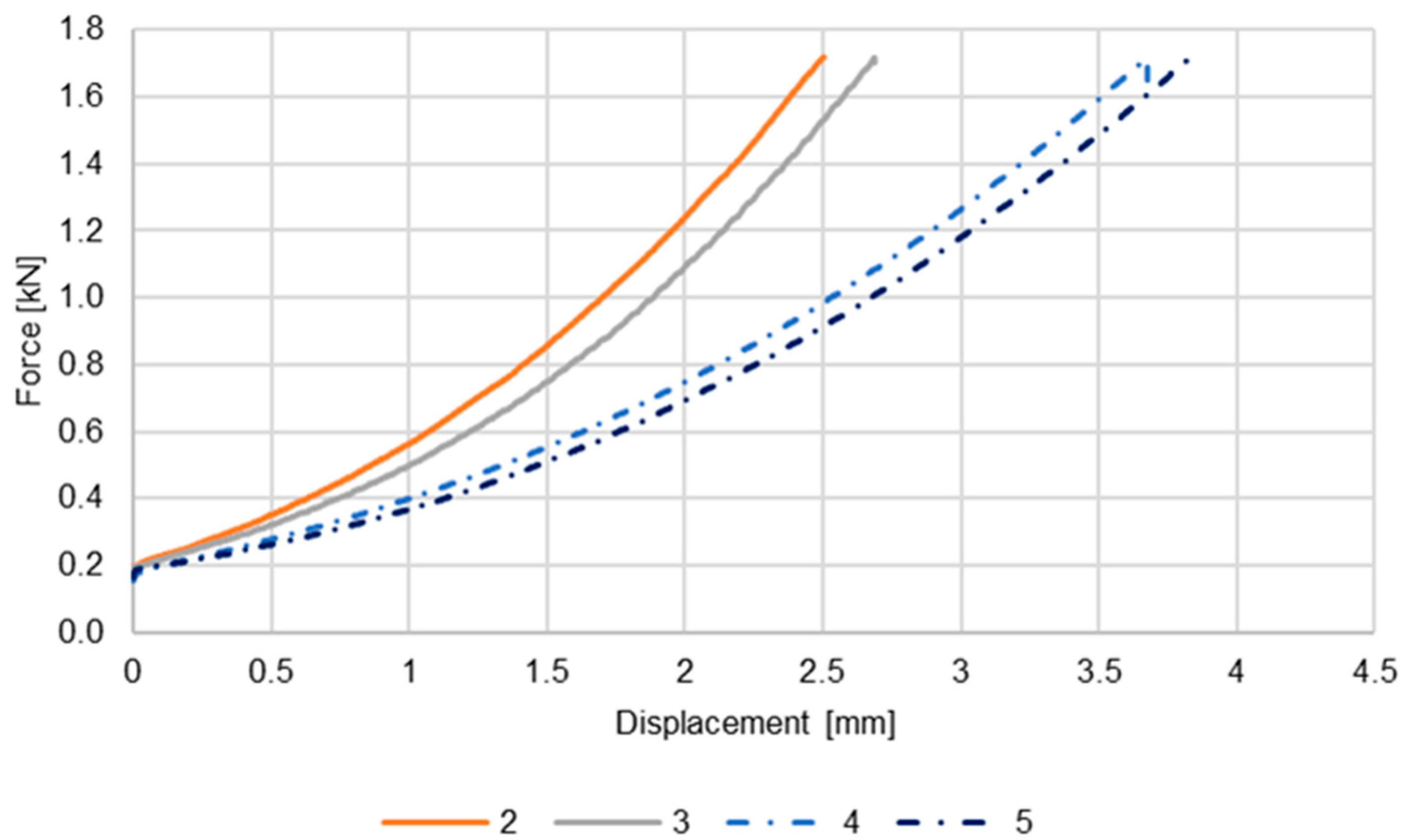 Materials 17 04667 g005