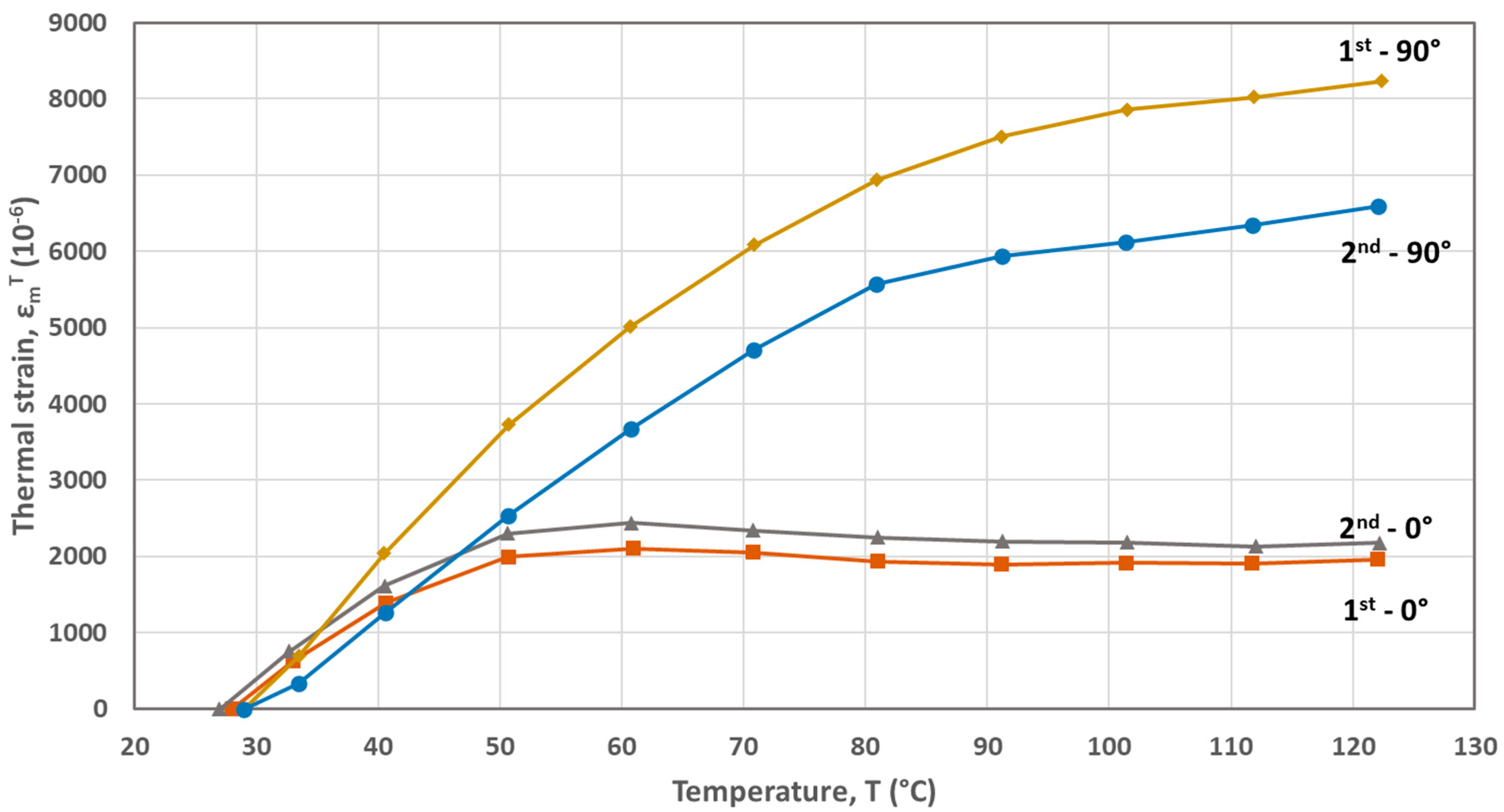 Materials 17 04668 g003