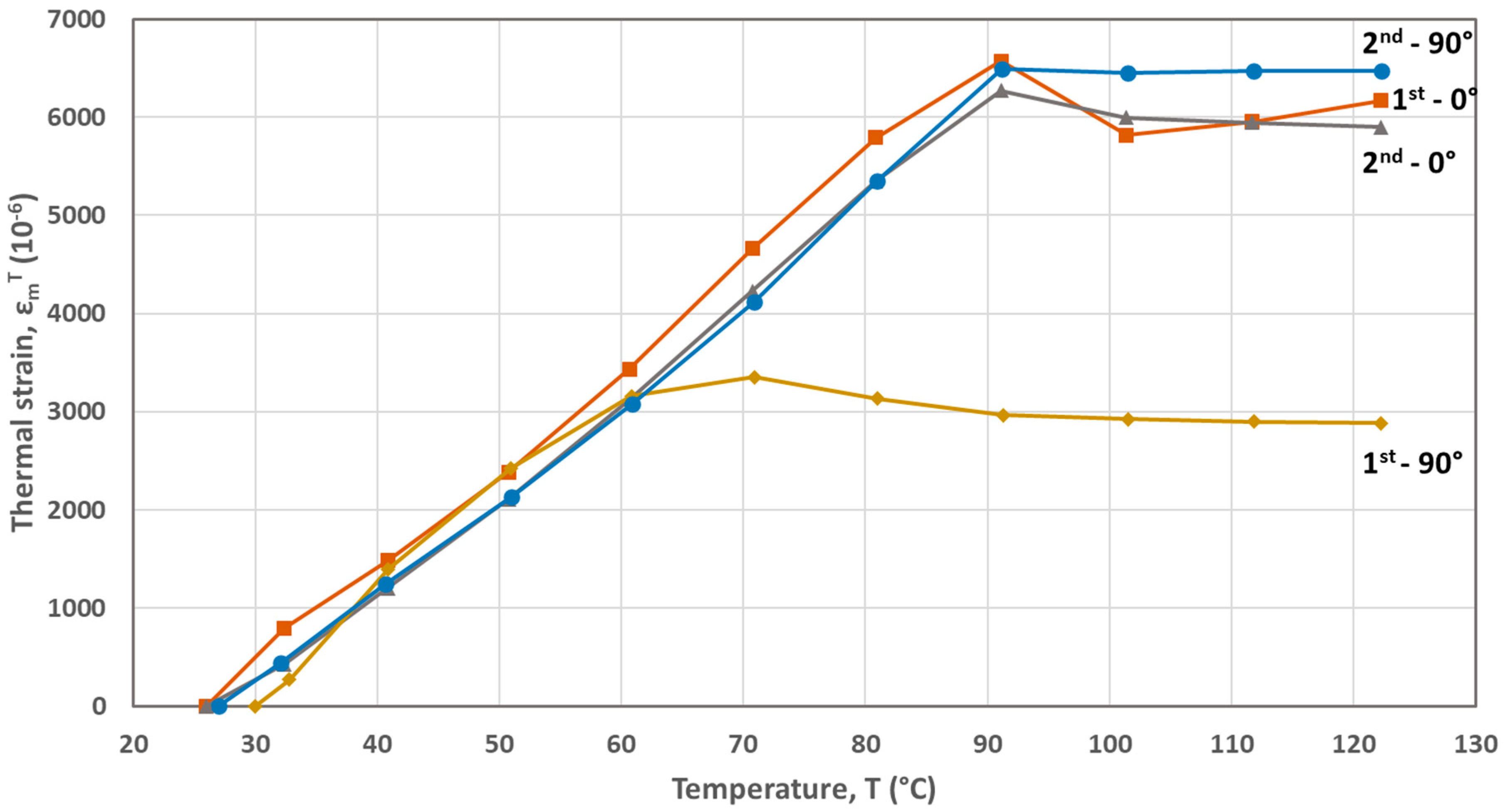 Materials 17 04668 g004