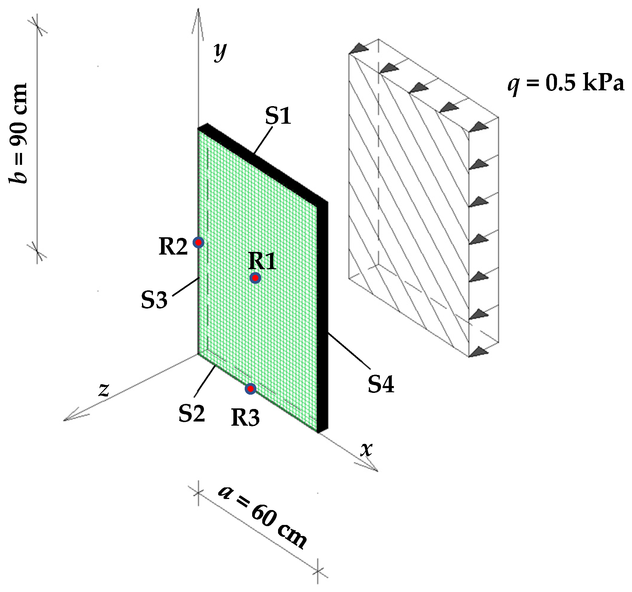 Materials 17 04669 g004