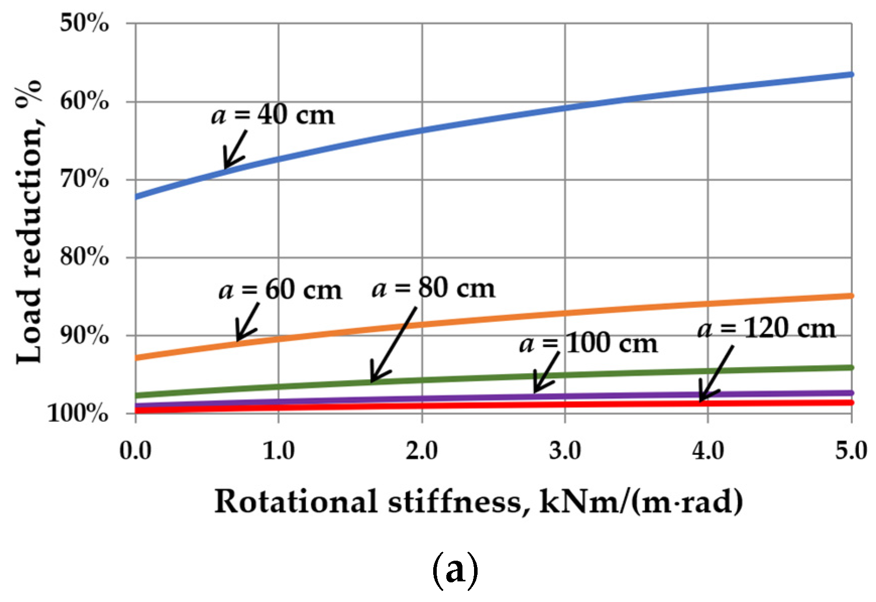 Materials 17 04669 g005a