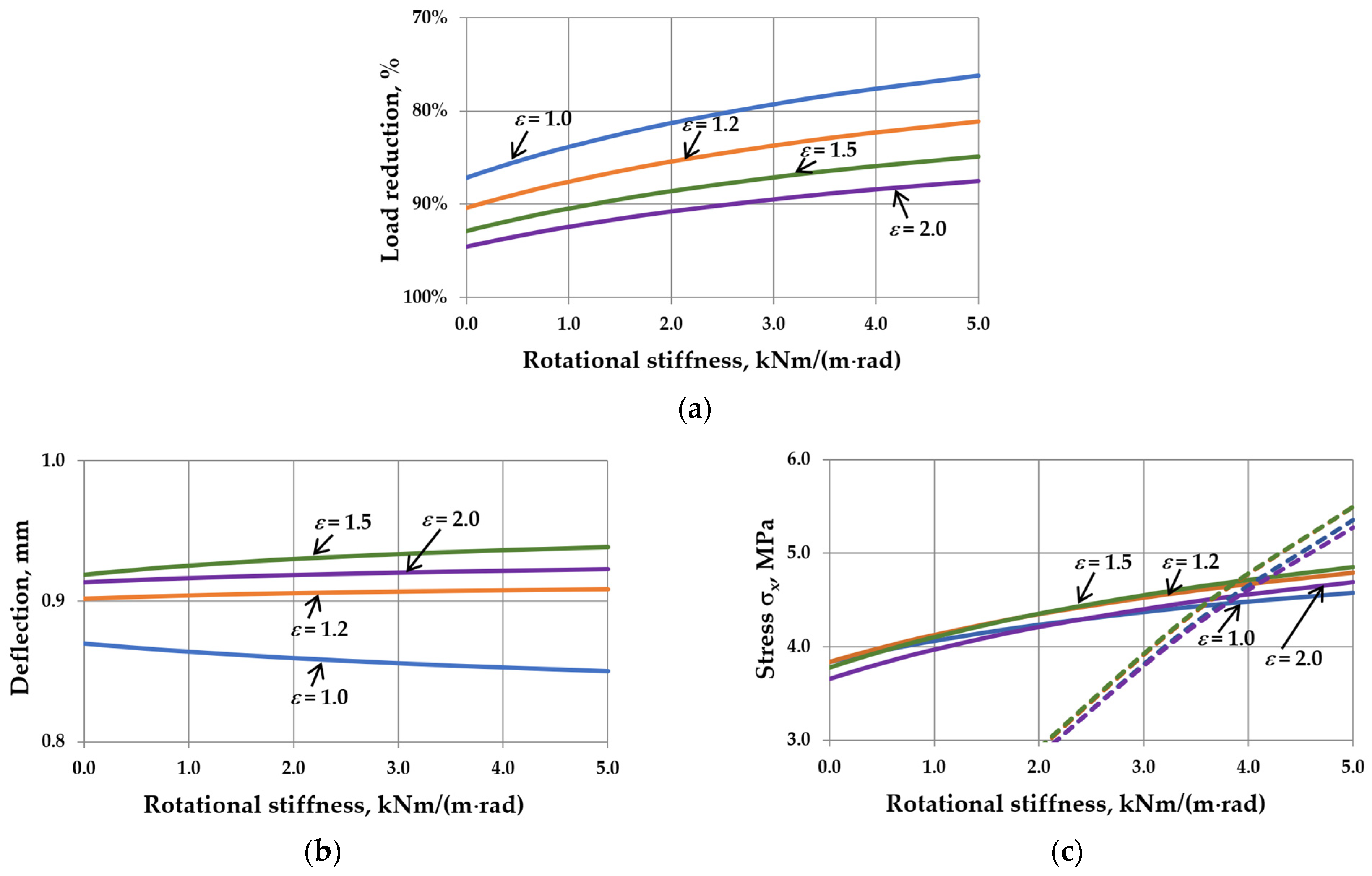 Materials 17 04669 g006
