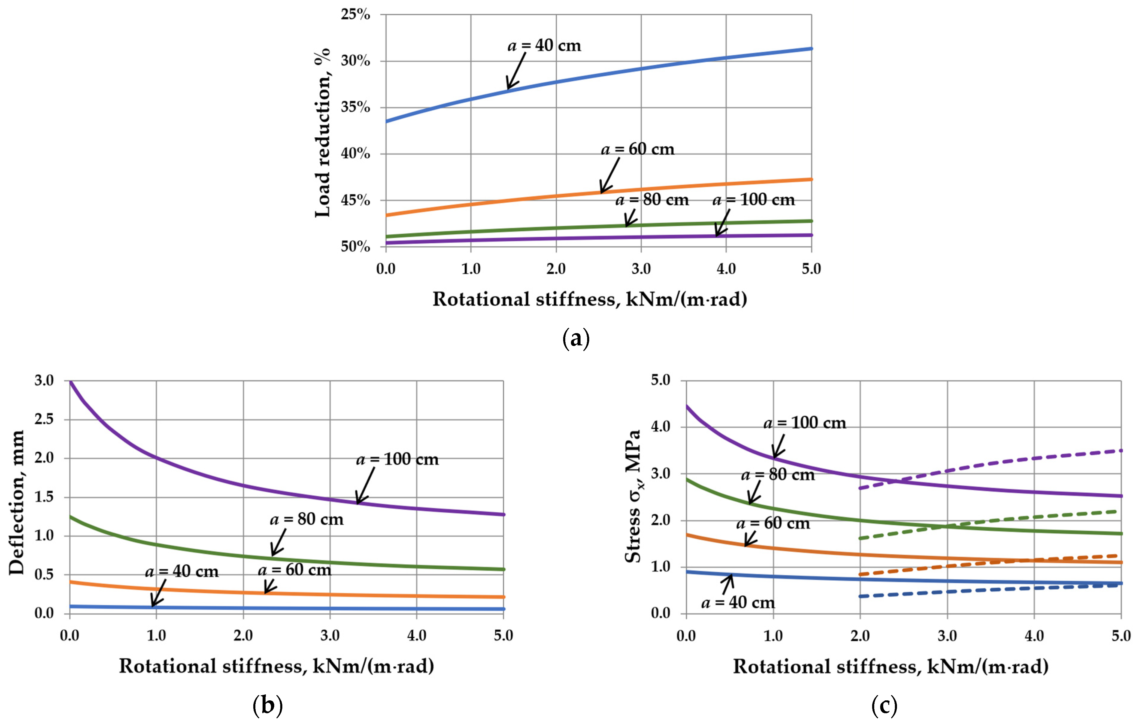 Materials 17 04669 g009