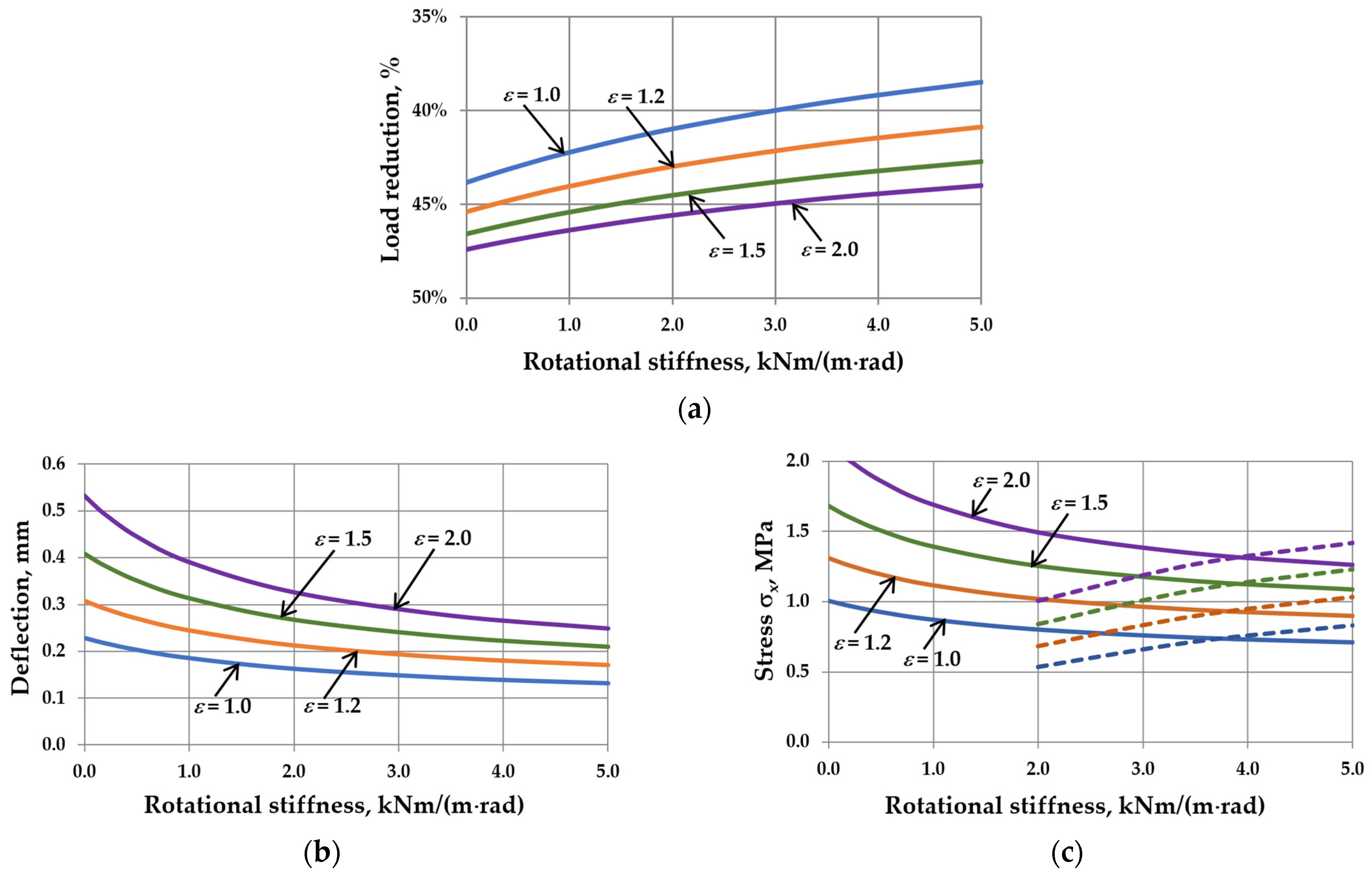 Materials 17 04669 g010