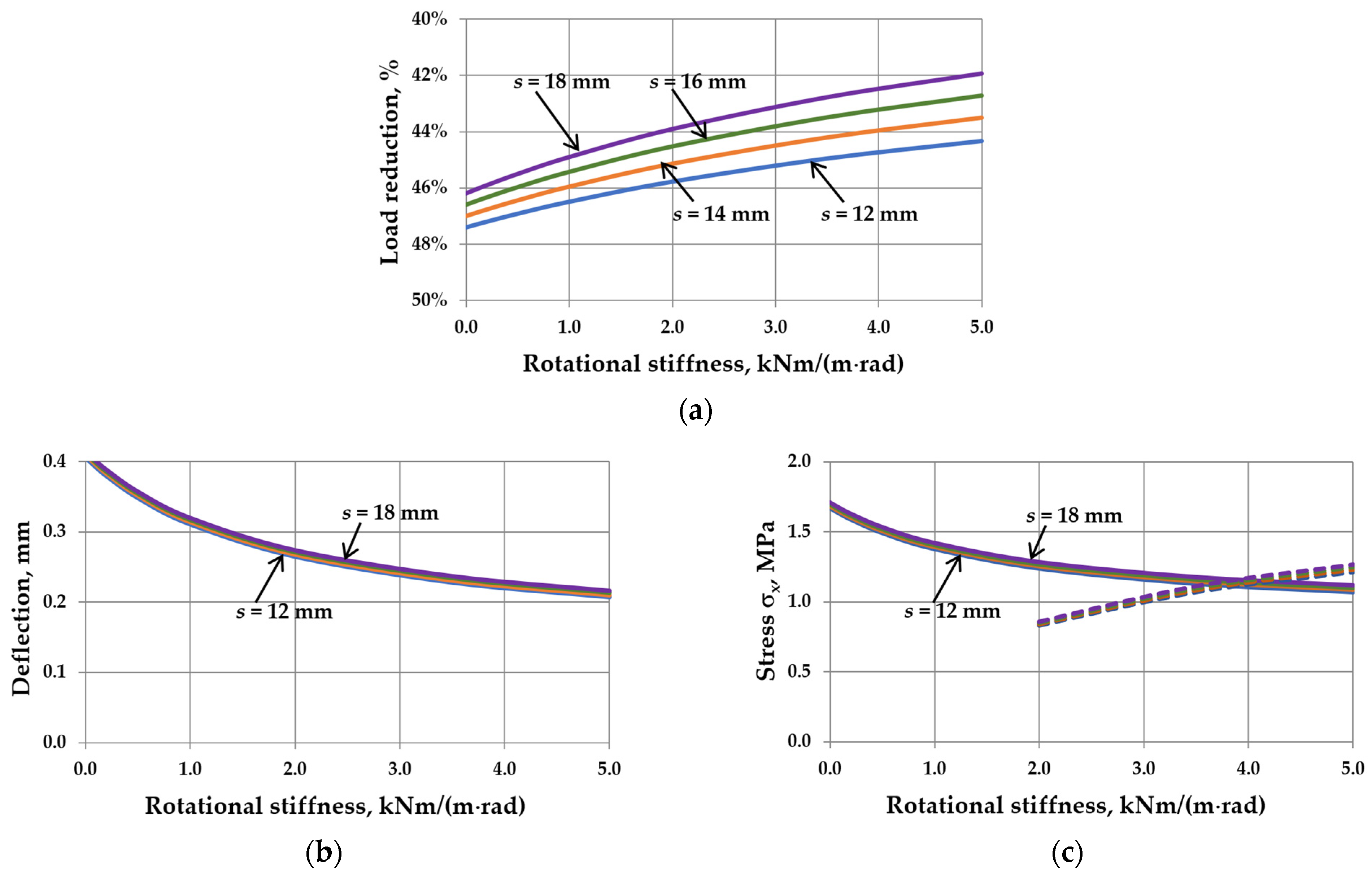 Materials 17 04669 g012