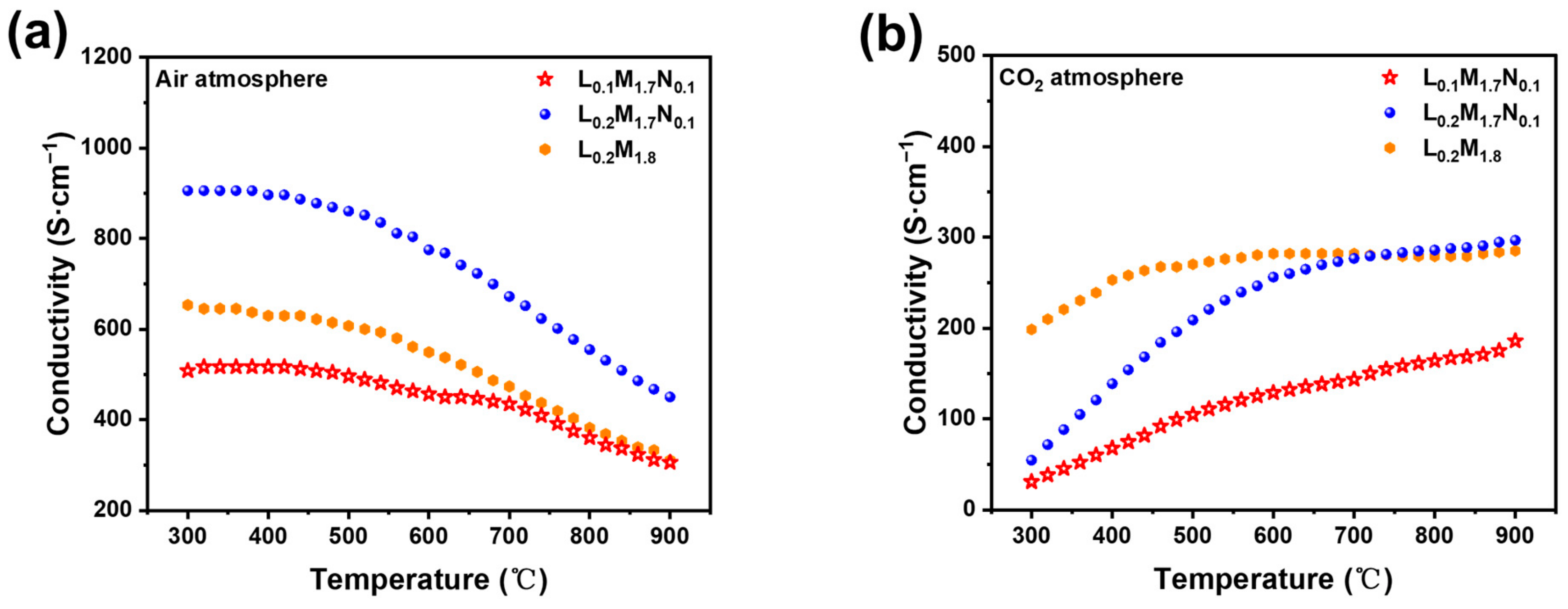 Materials 17 04672 g007