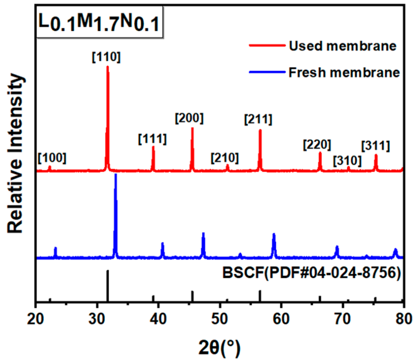 Materials 17 04672 g012