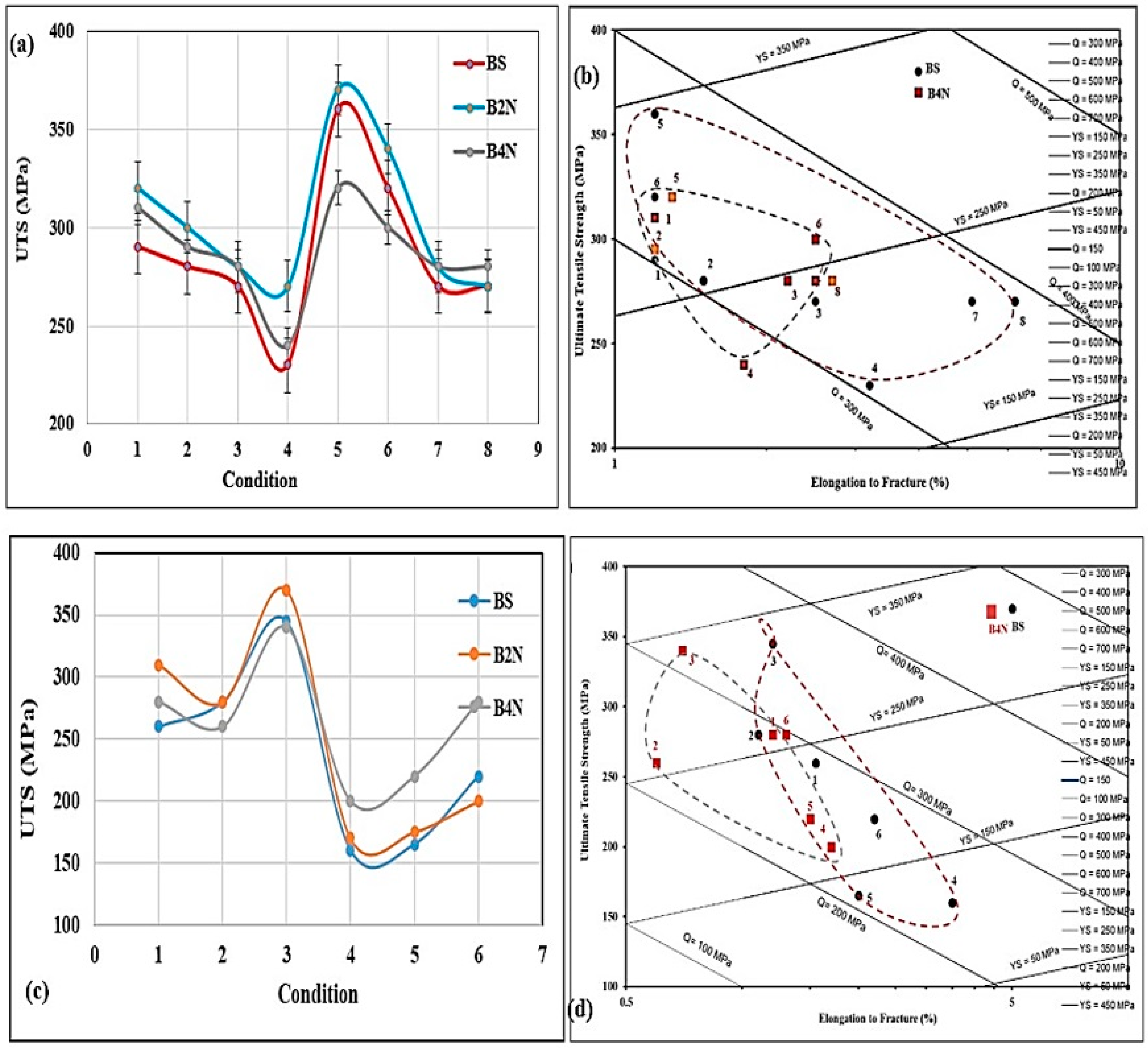 Materials 17 04676 g003