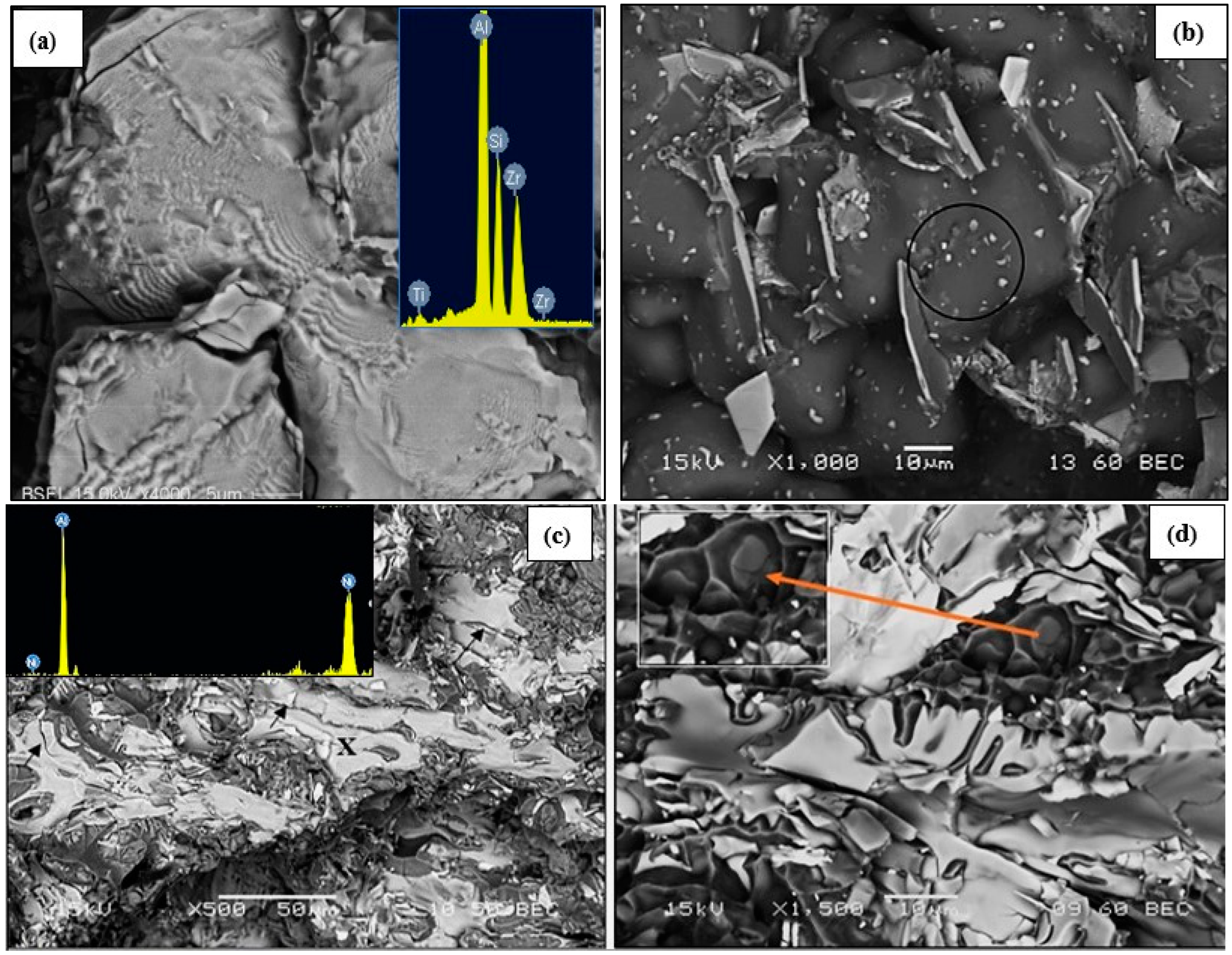 Materials 17 04676 g004a