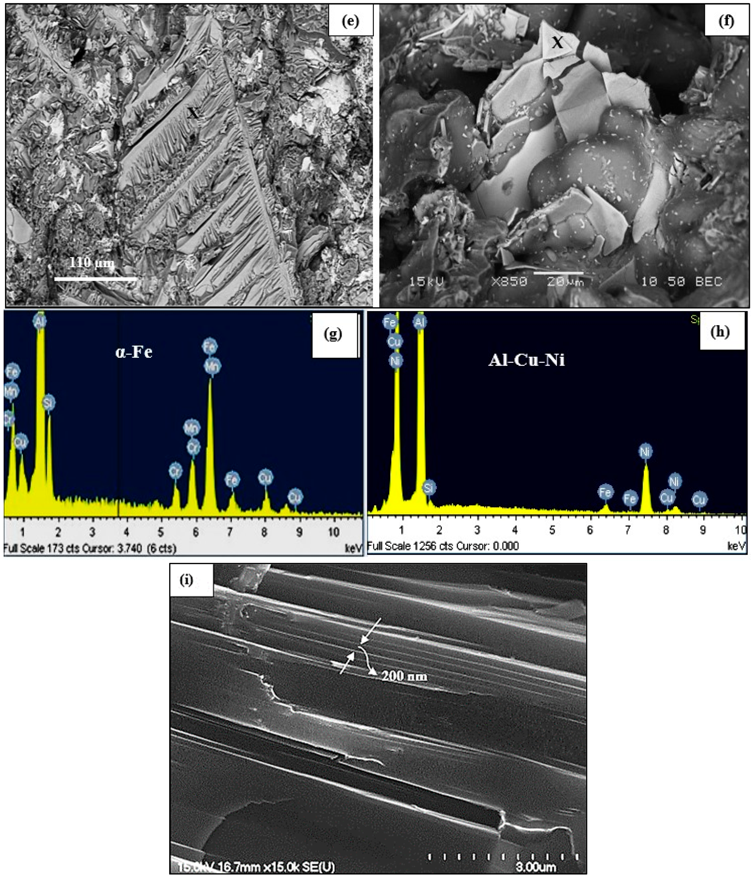 Materials 17 04676 g004b