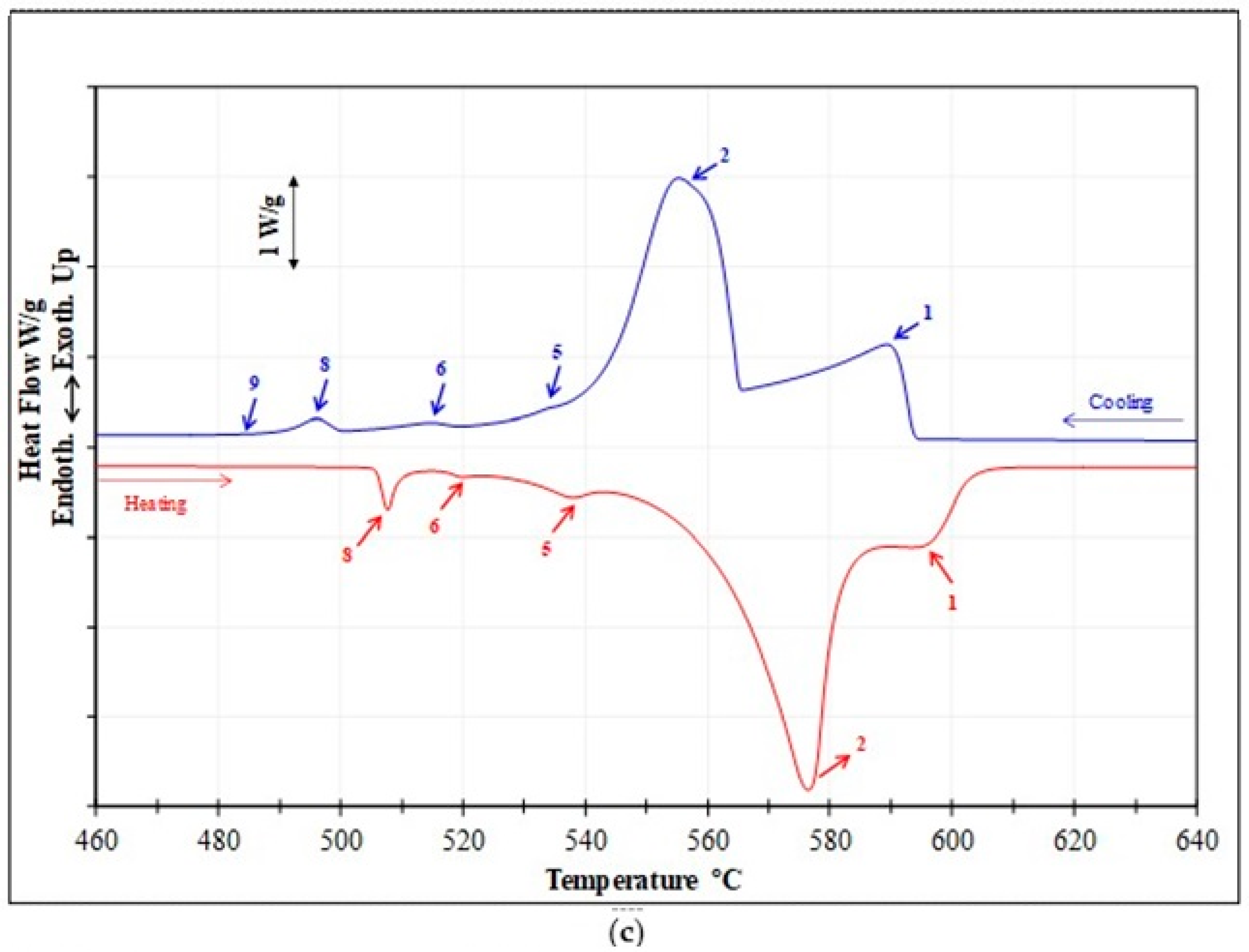 Materials 17 04676 g005b