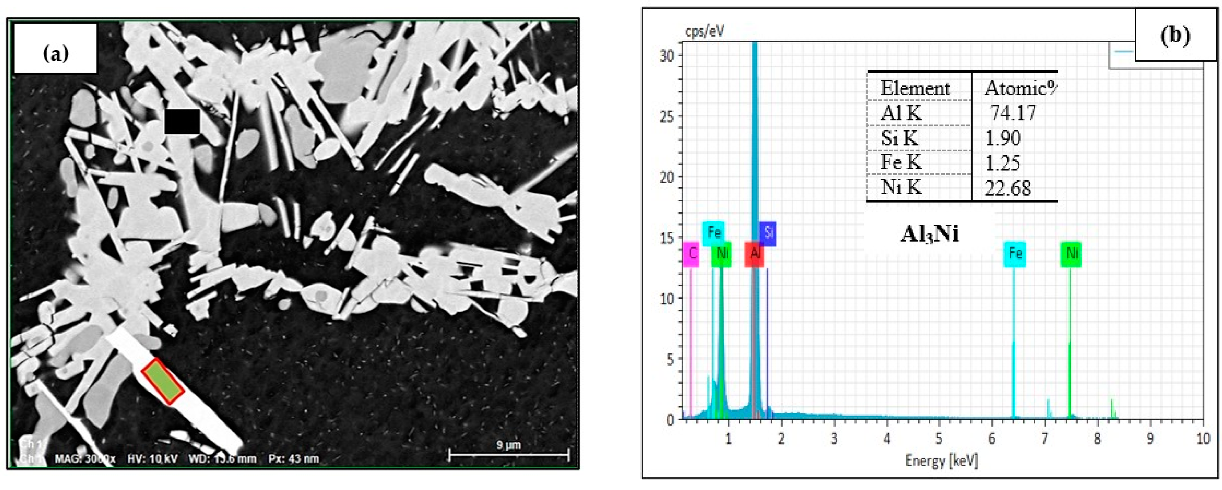 Materials 17 04676 g009a
