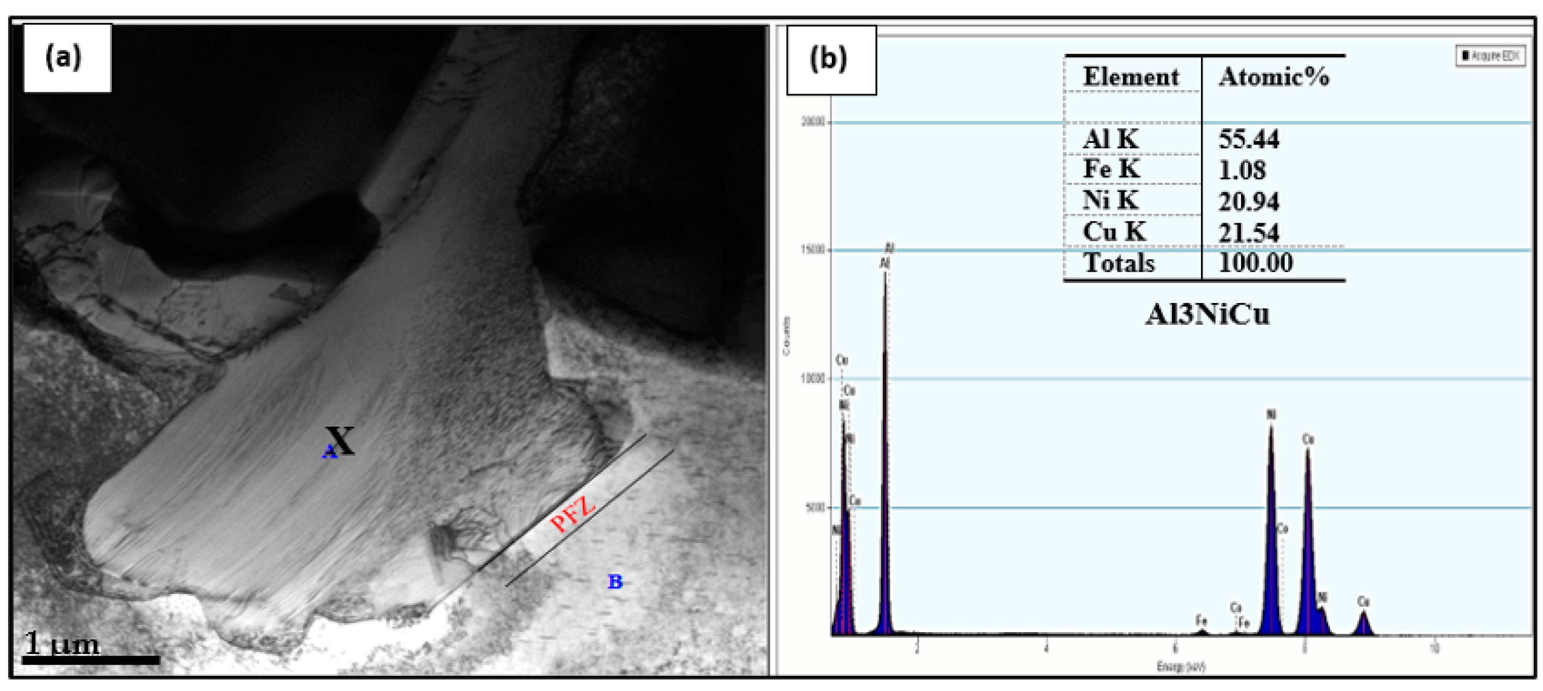 Materials 17 04676 g015