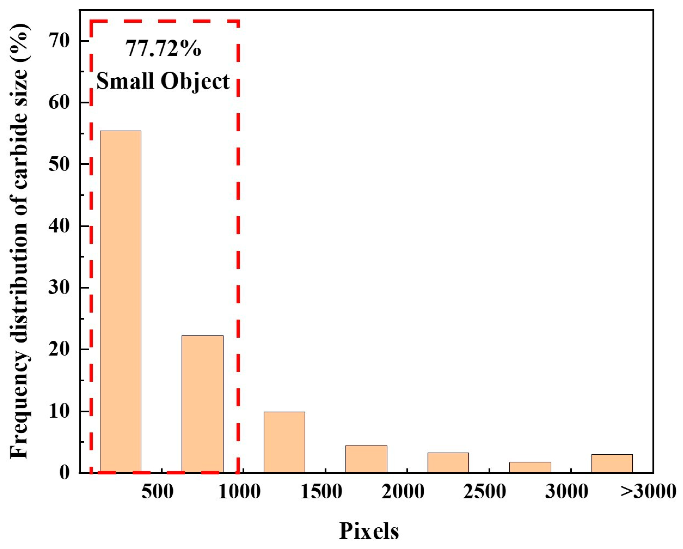 Materials 17 04679 g001