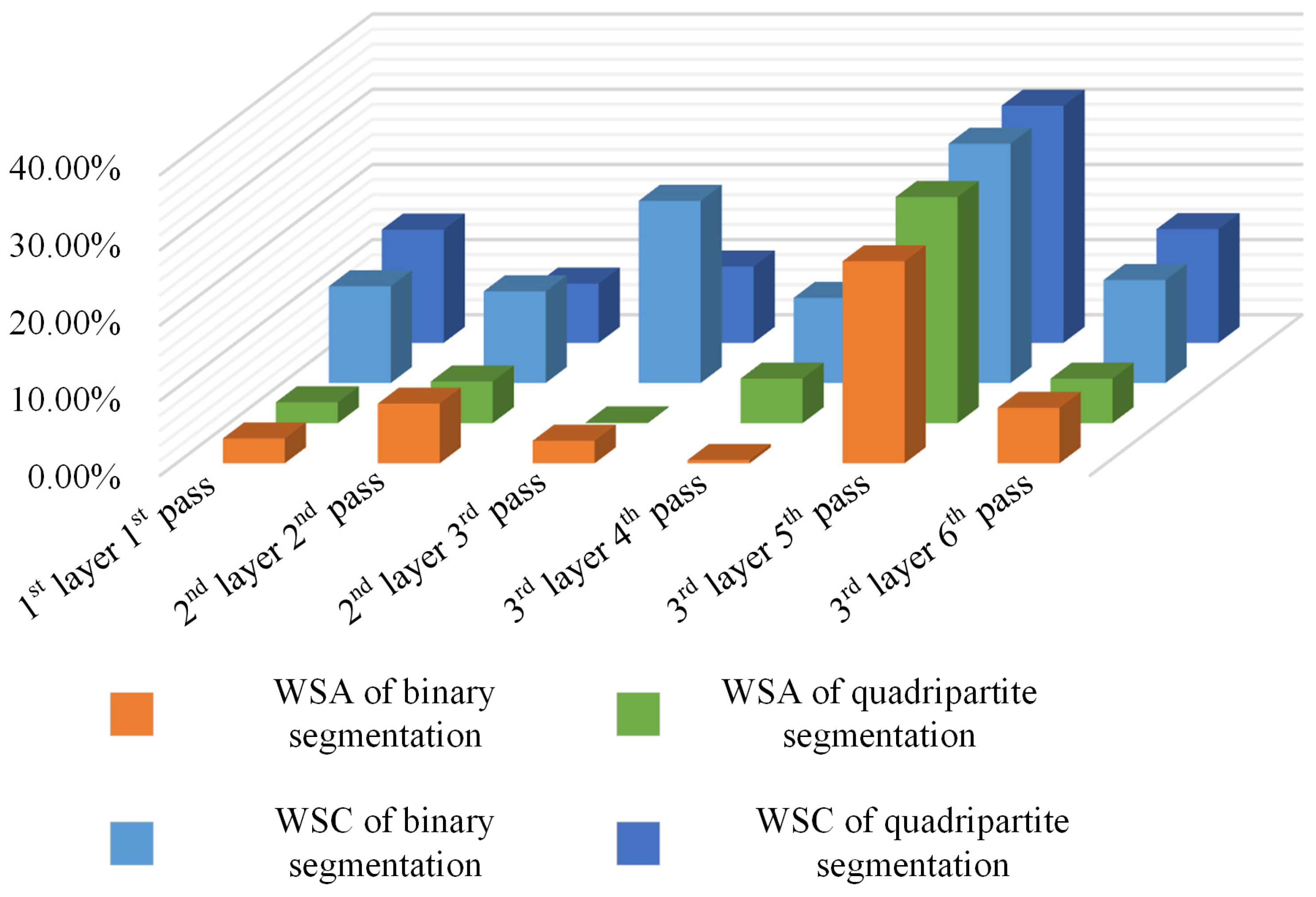 Materials 17 04683 g027