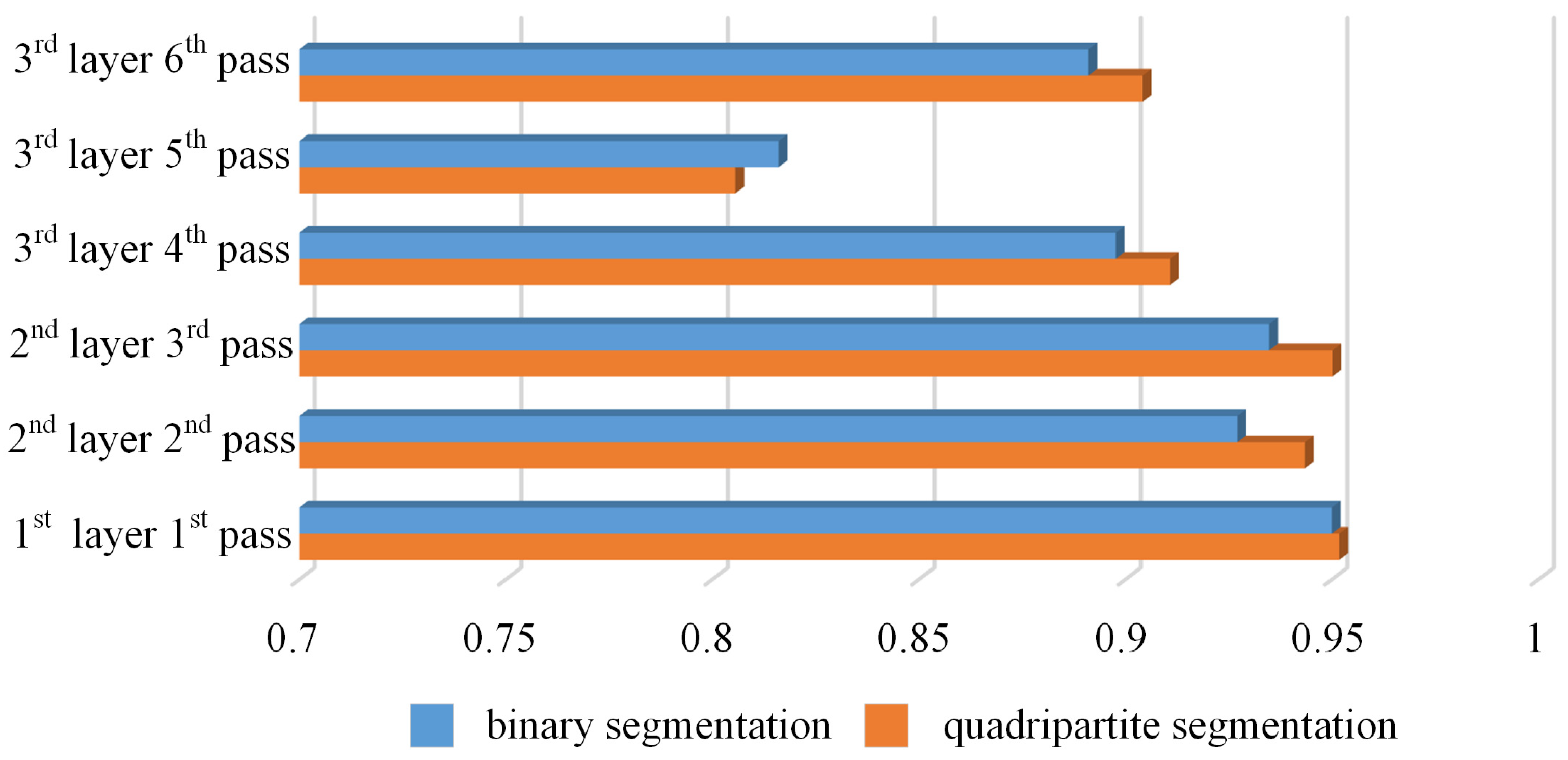 Materials 17 04683 g028