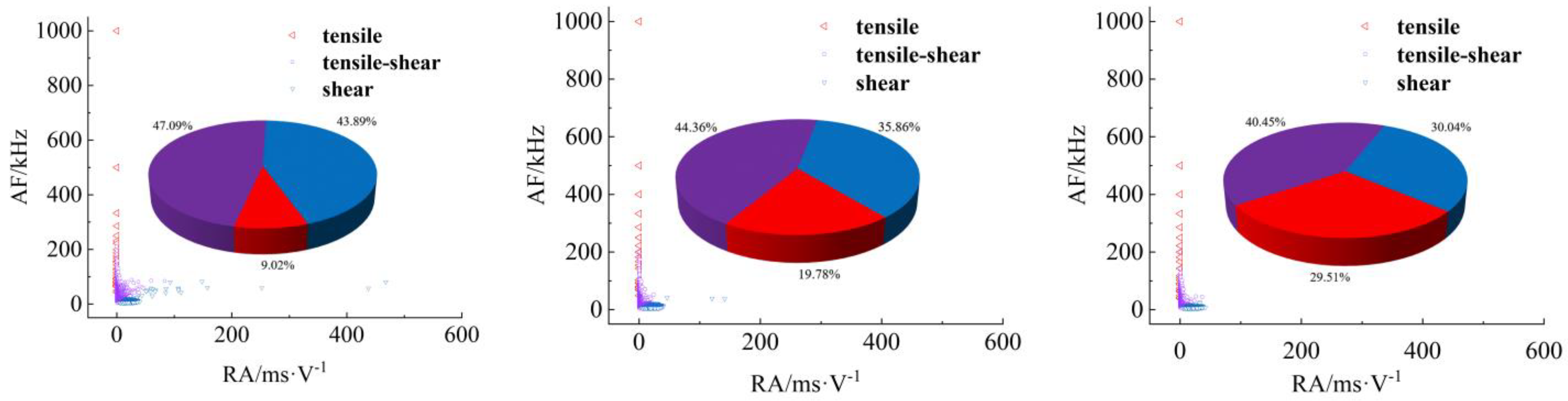 Materials 17 04684 g009