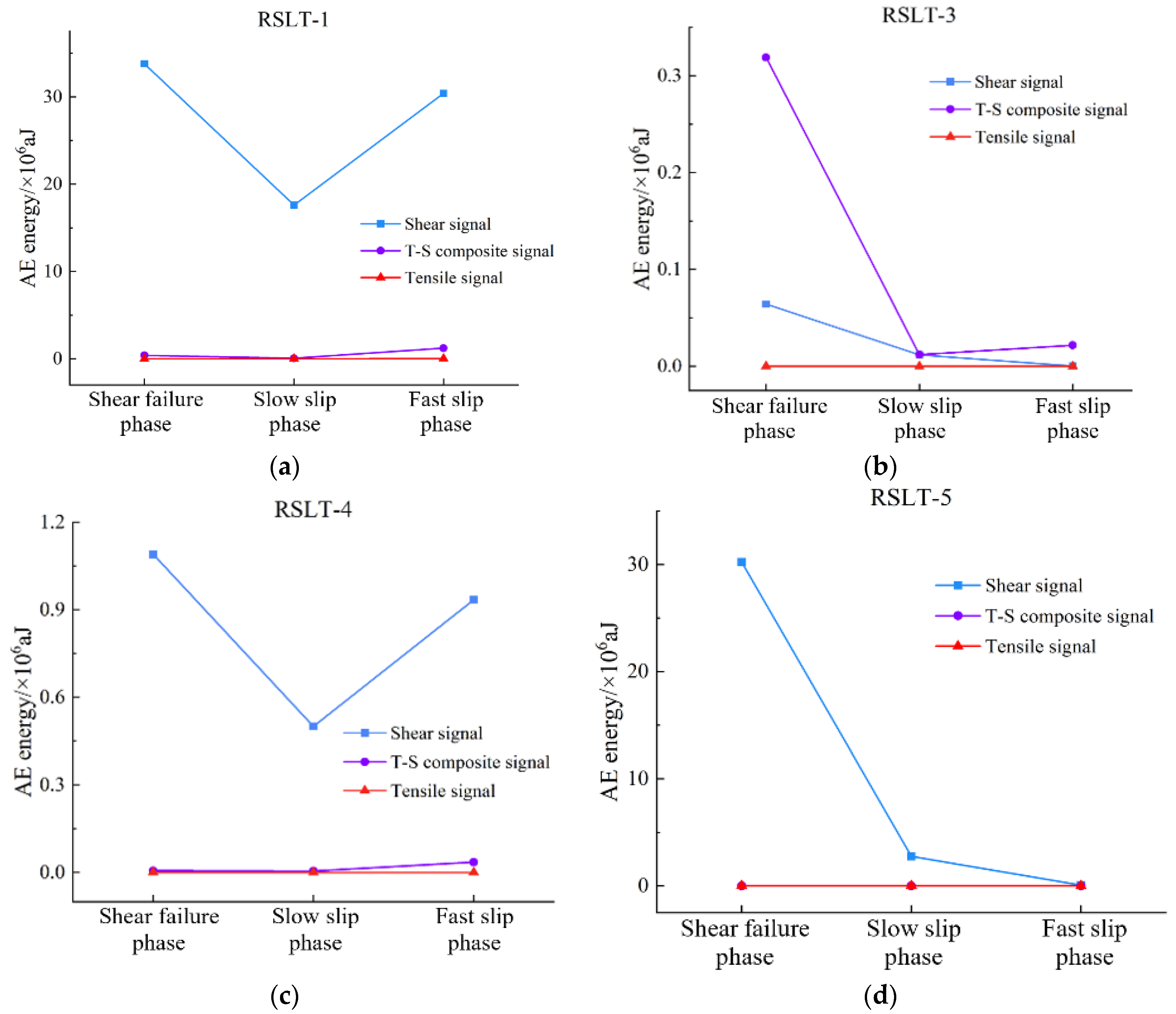 Materials 17 04684 g013
