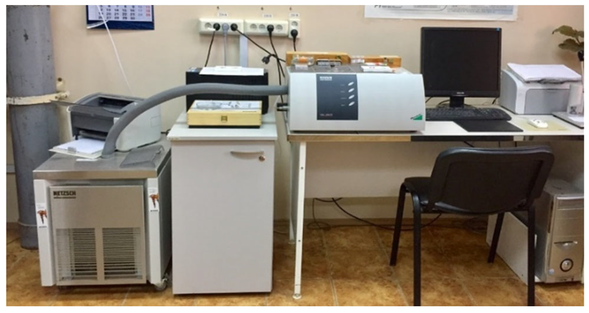 Materials 17 04685 g005