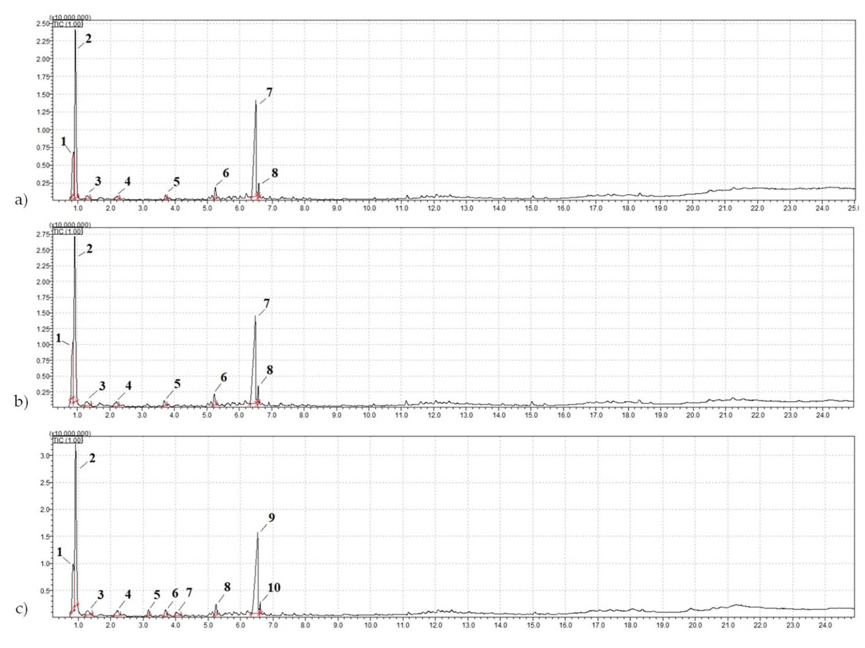 Materials 17 04685 g011