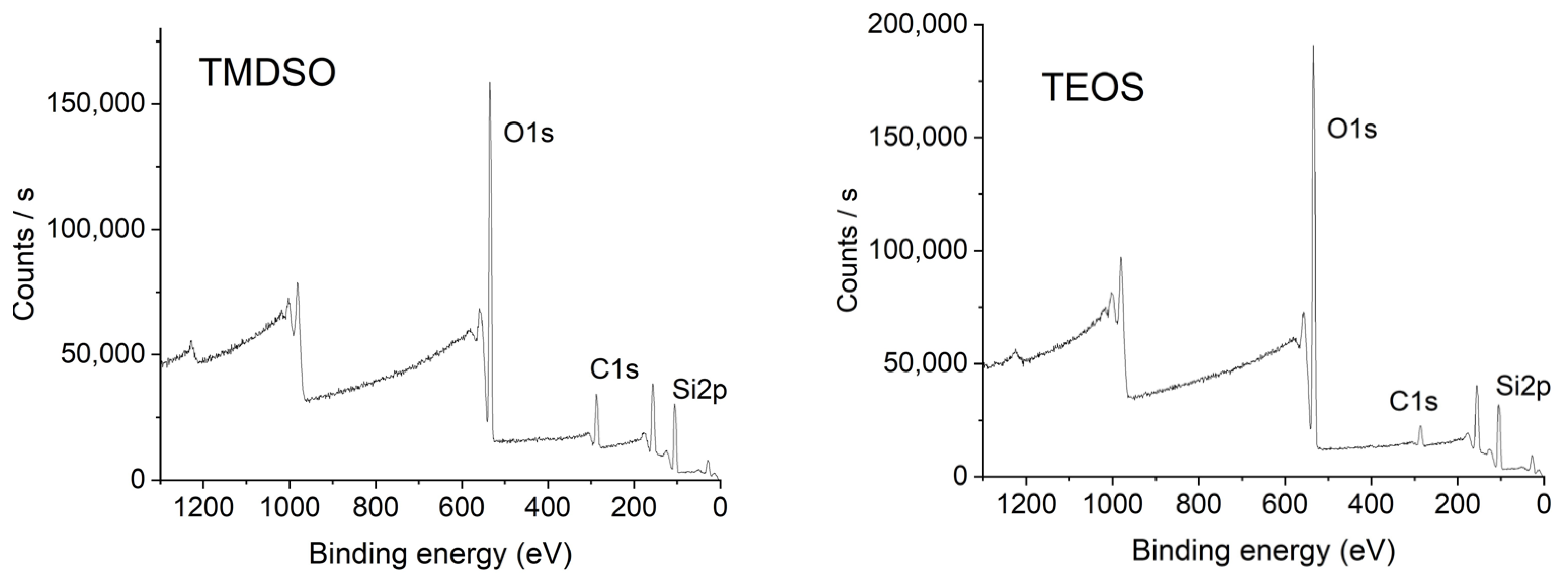 Materials 17 04694 g005
