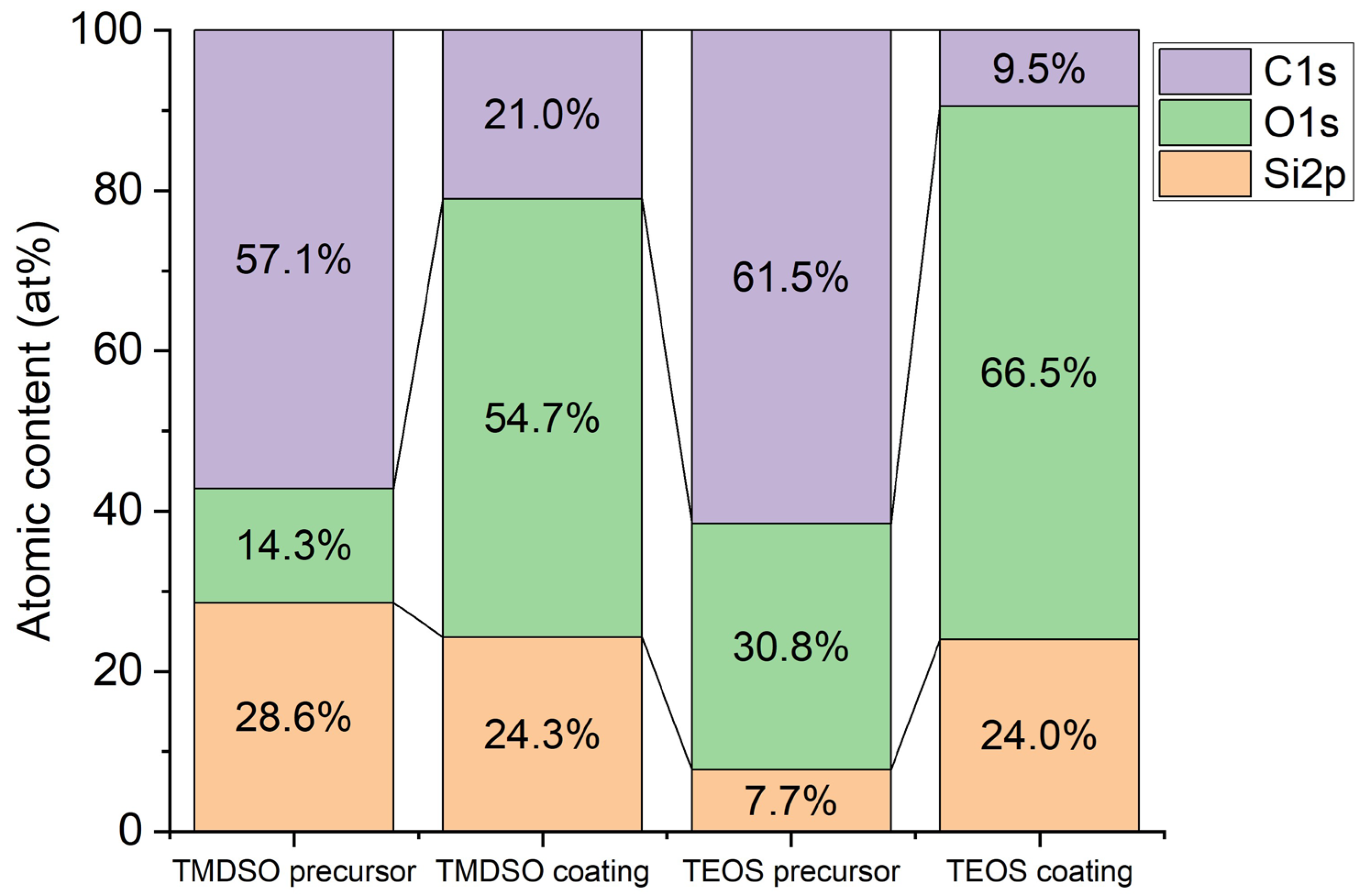 Materials 17 04694 g006