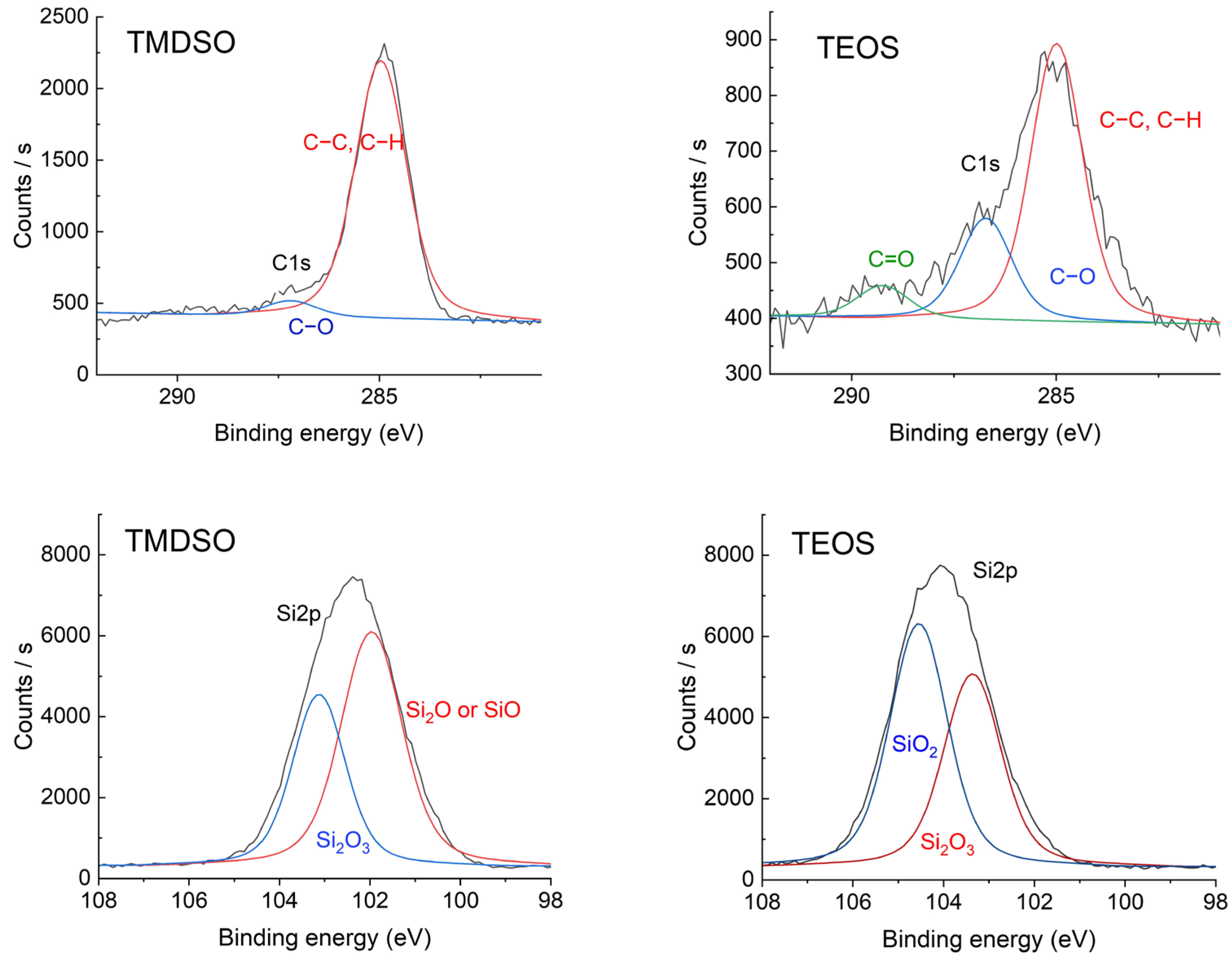 Materials 17 04694 g007