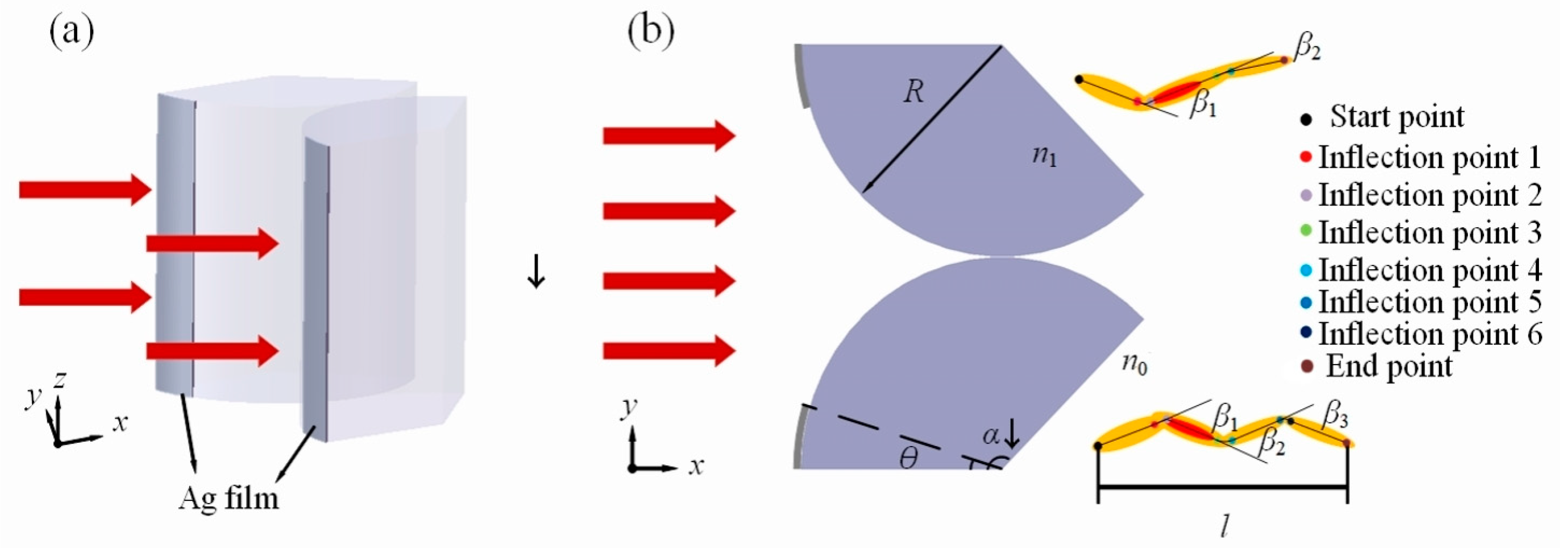 Materials 17 04695 g001