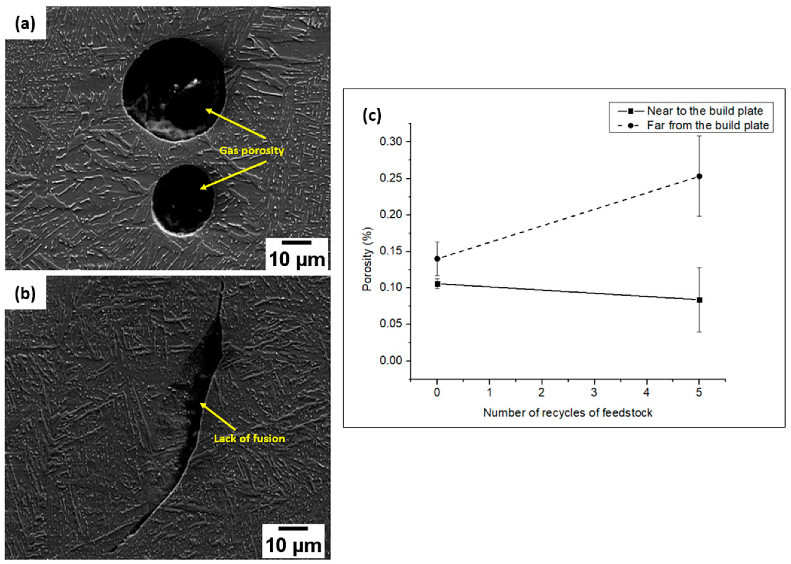 Materials 17 04701 g003