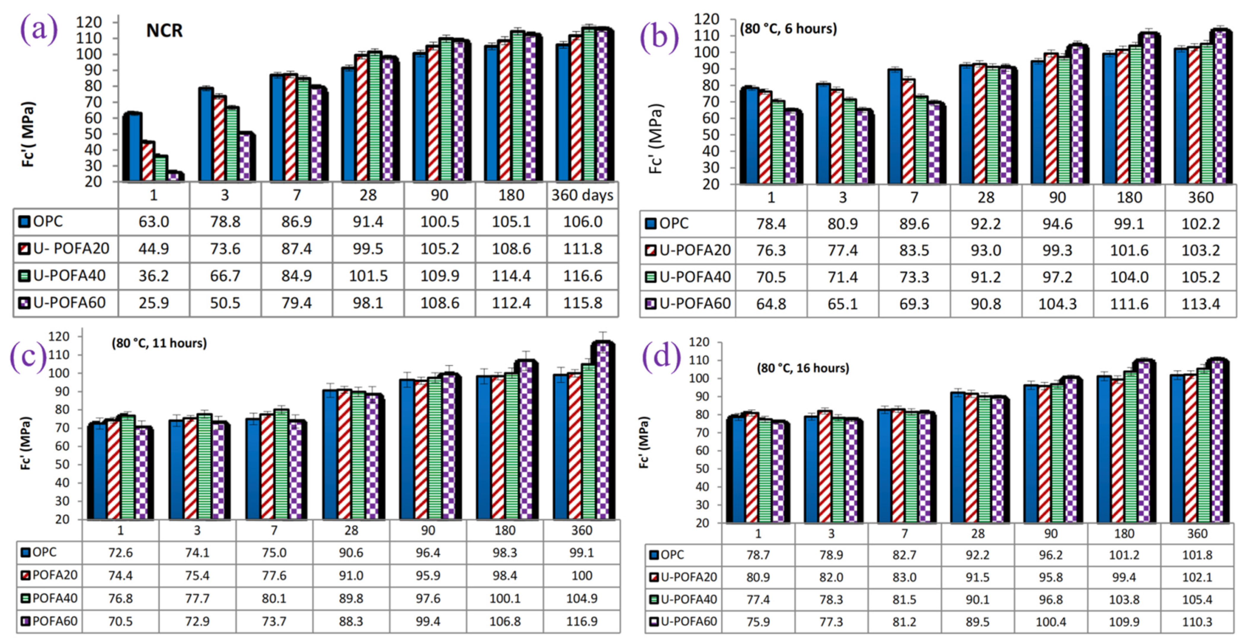 Materials 17 04702 g005