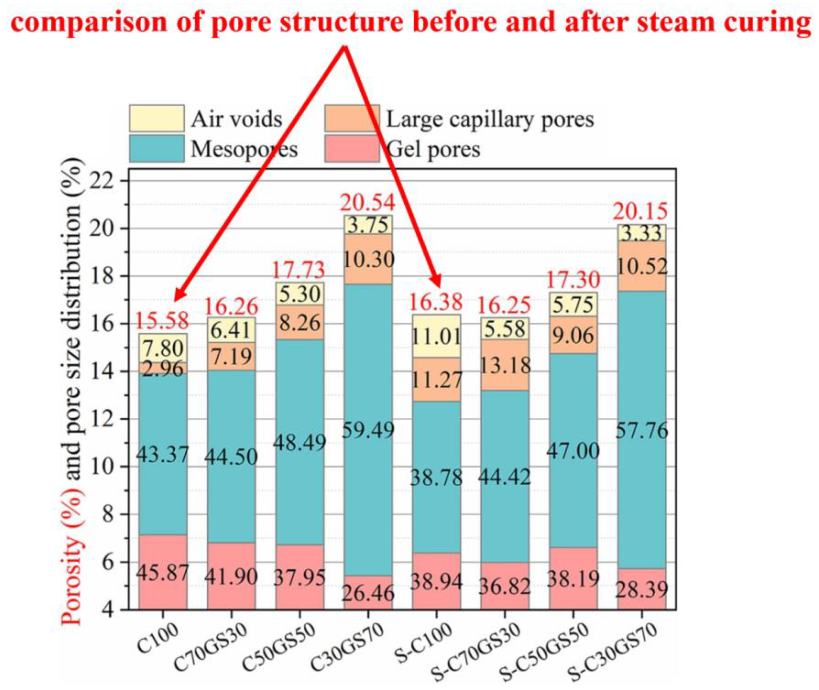 Materials 17 04702 g008