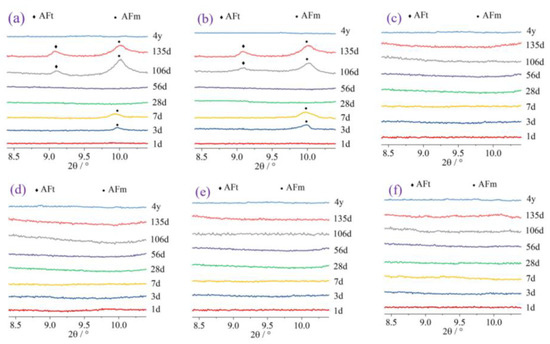 Materials 17 04702 g012