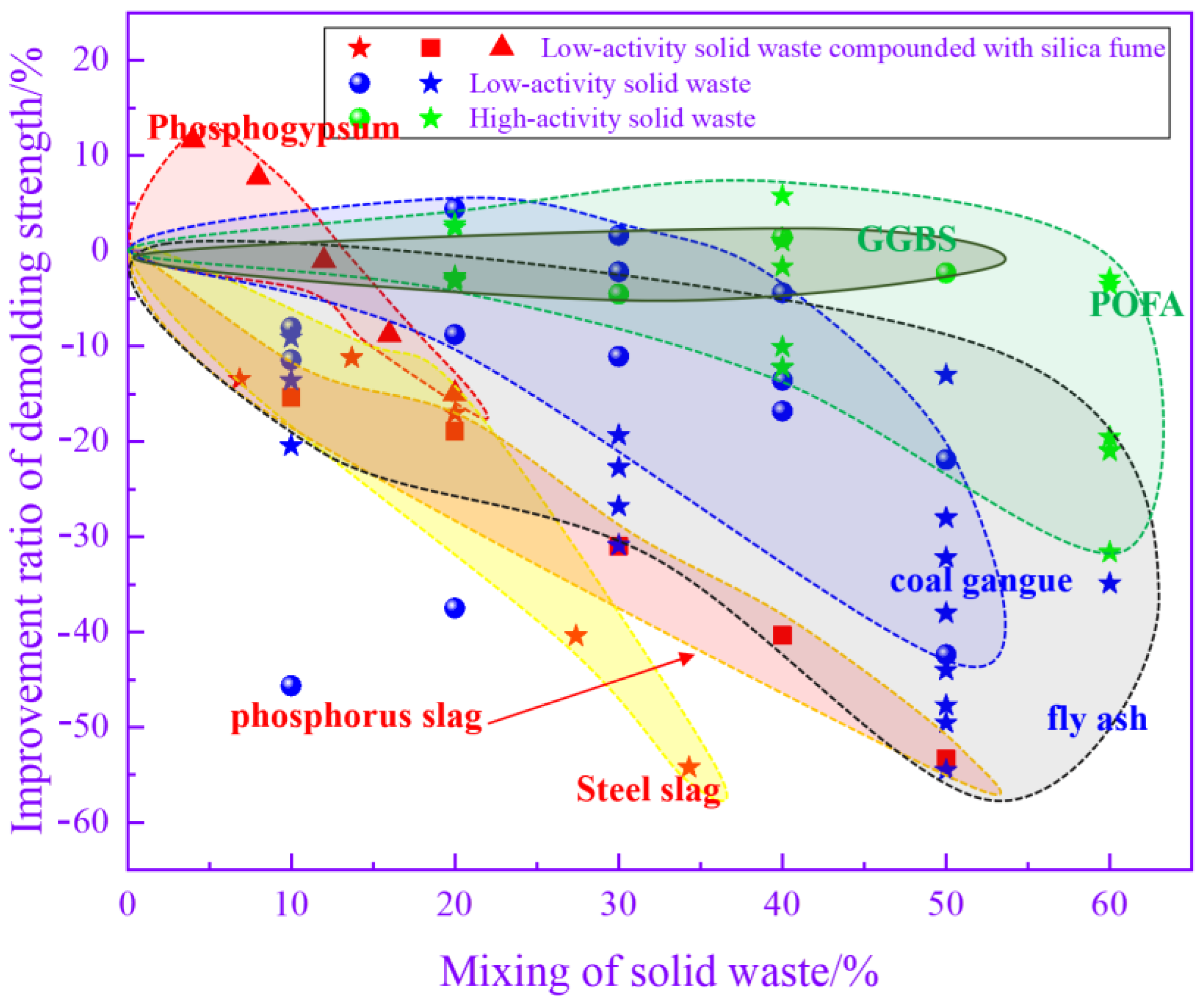 Materials 17 04702 g013